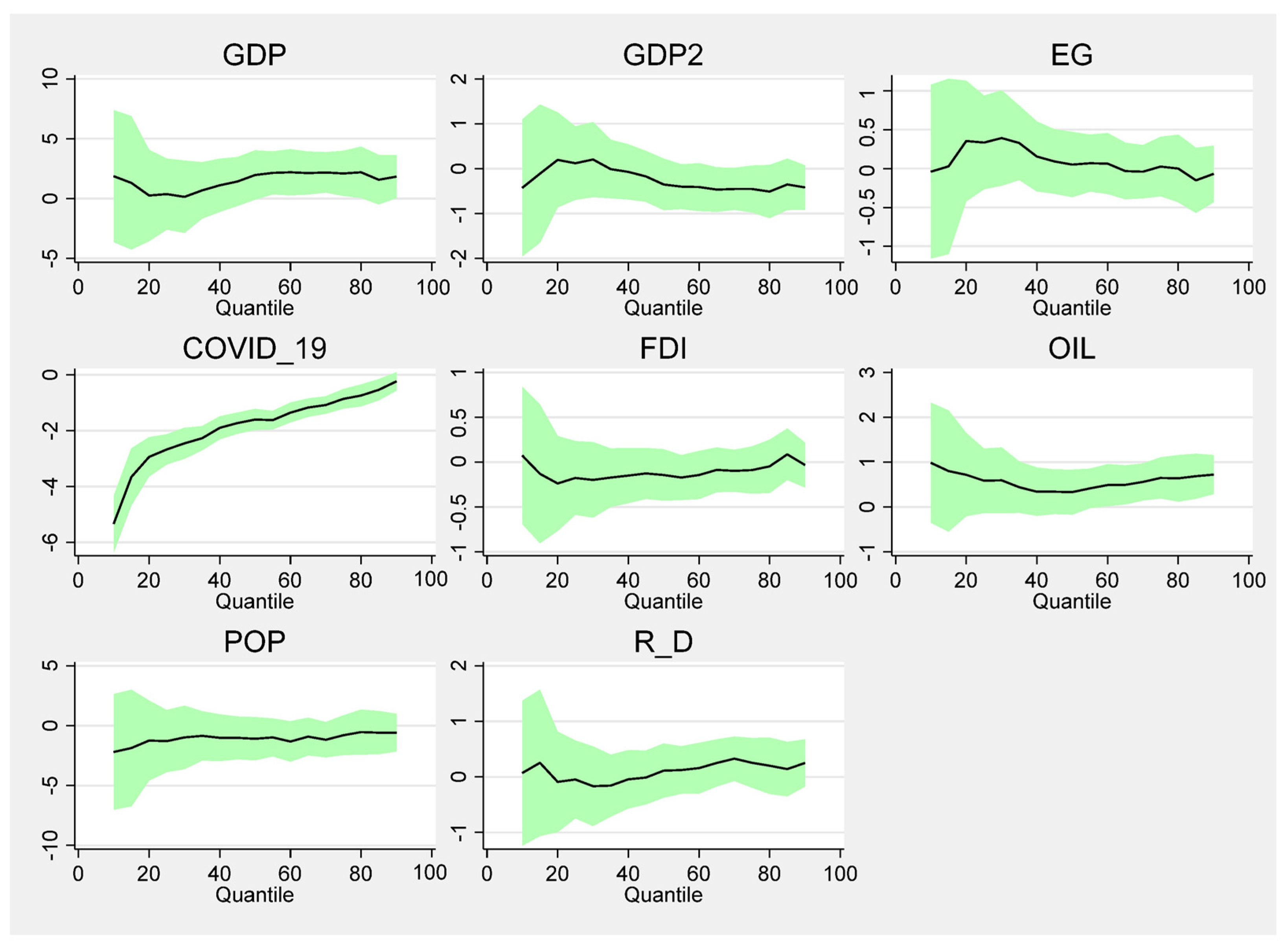 Sustainability 16 05437 g002