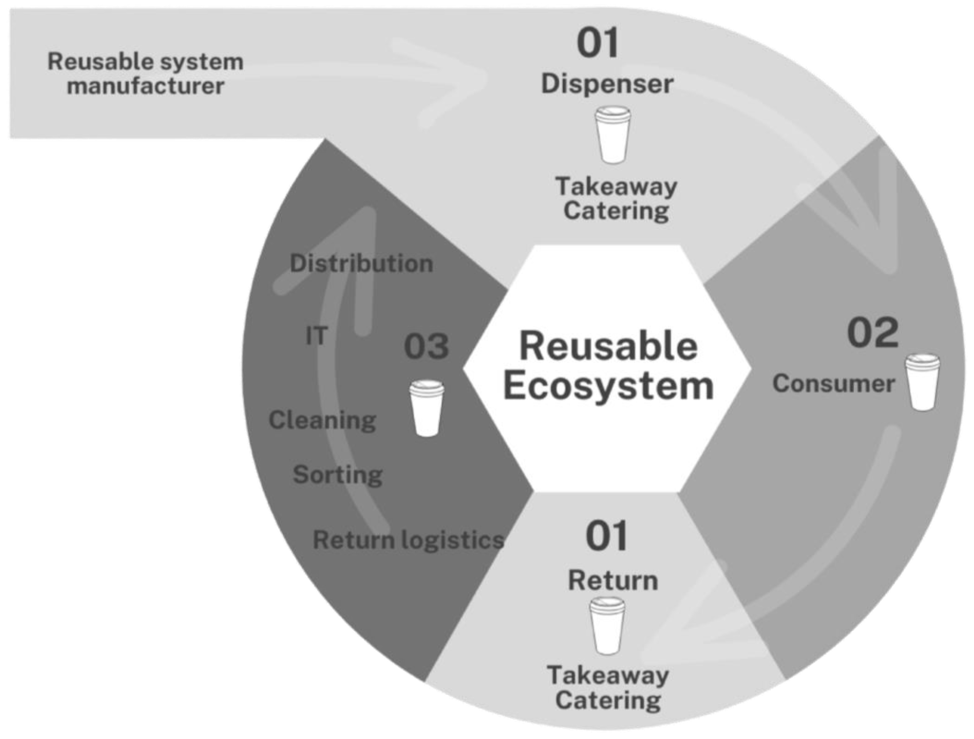 Sustainability 16 05439 g001