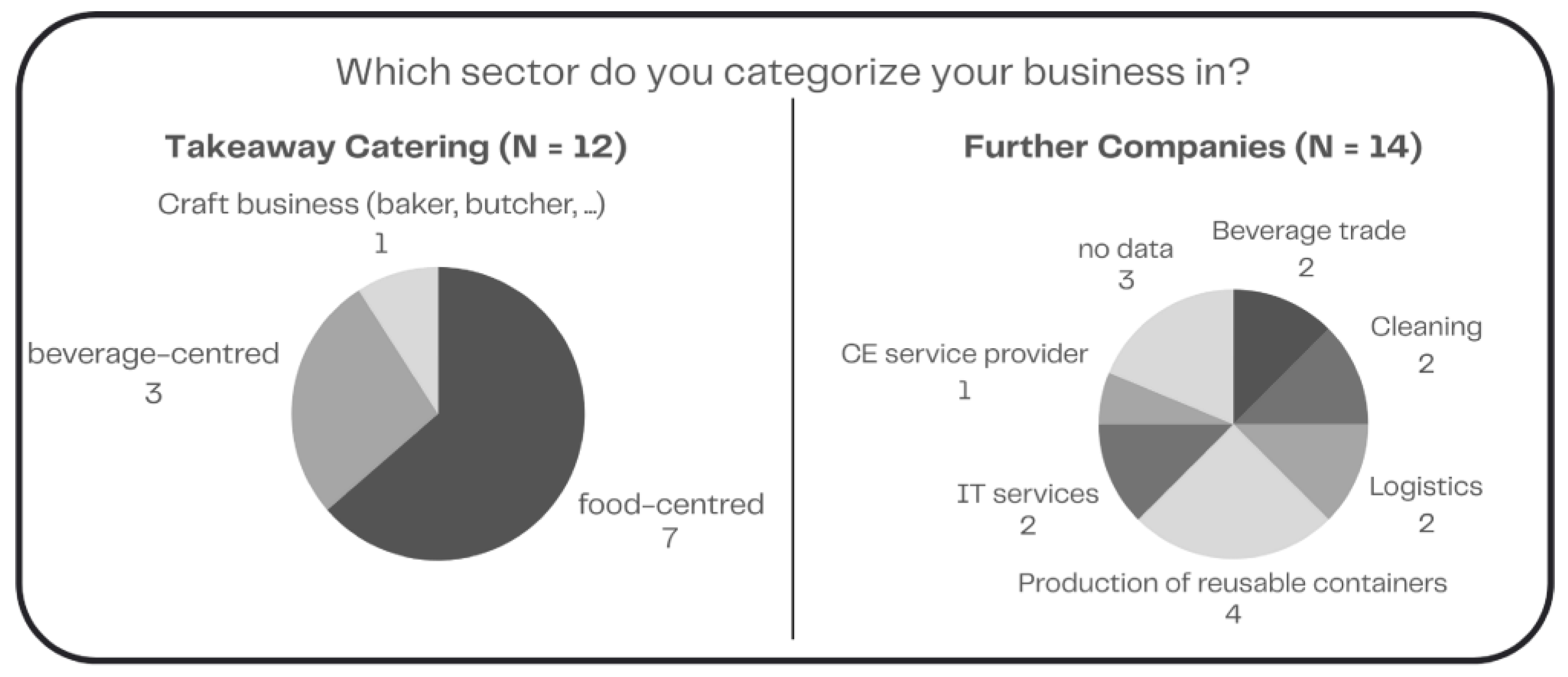 Sustainability 16 05439 g003