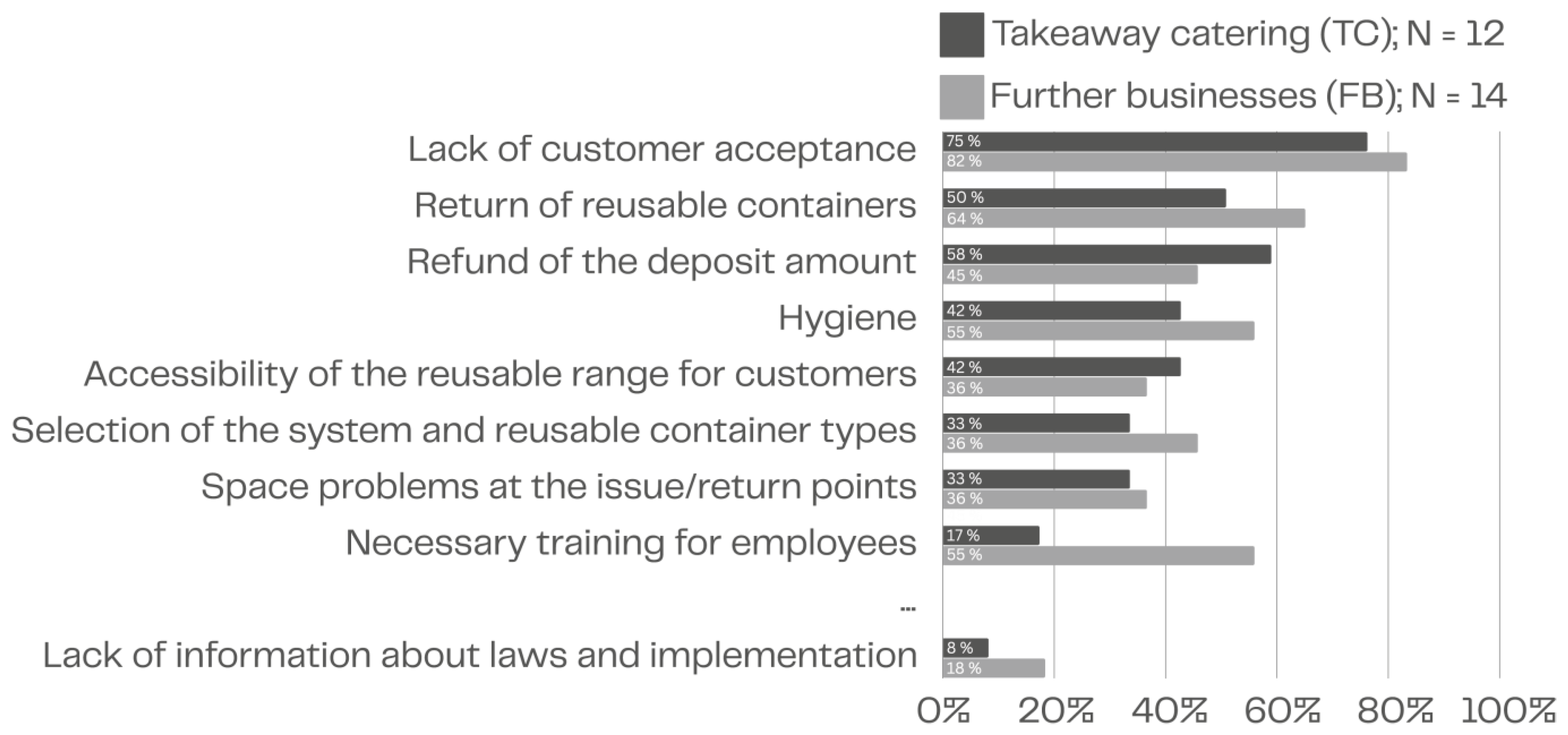 Sustainability 16 05439 g005