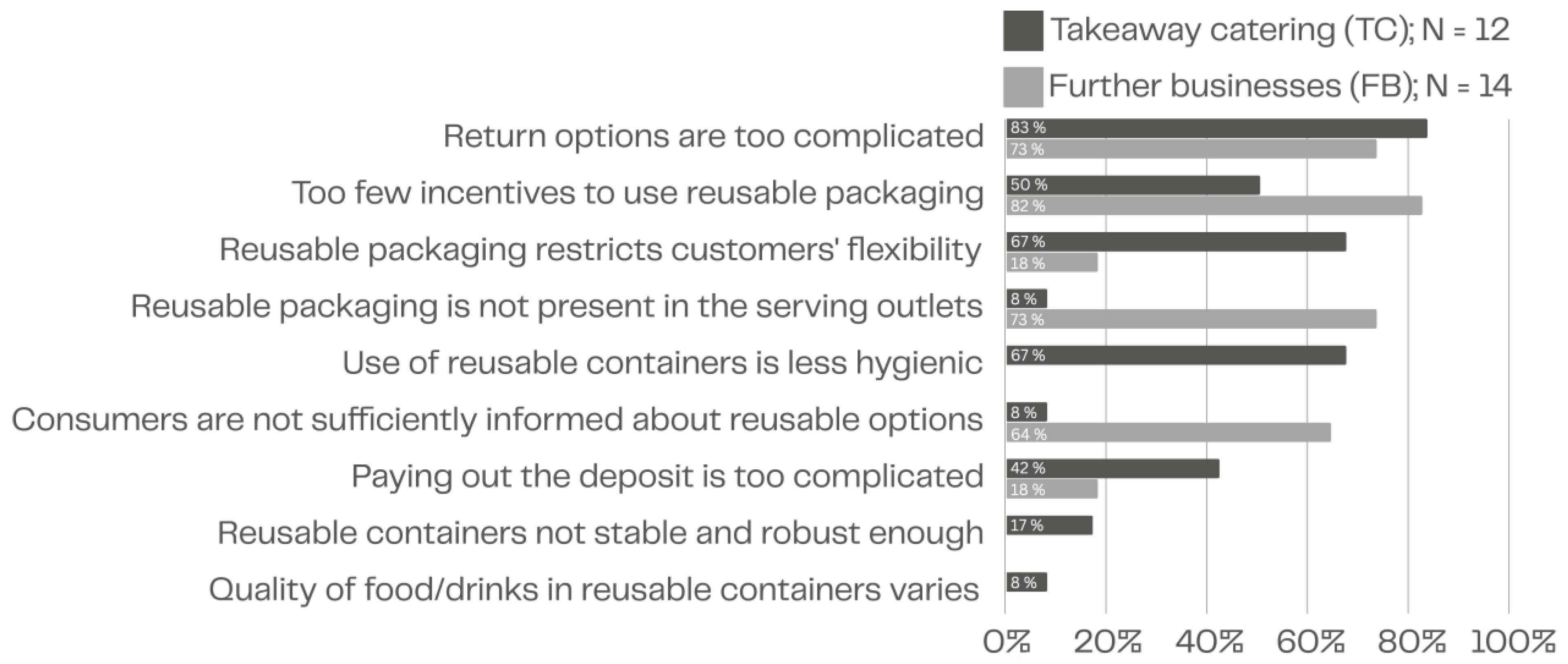 Sustainability 16 05439 g006