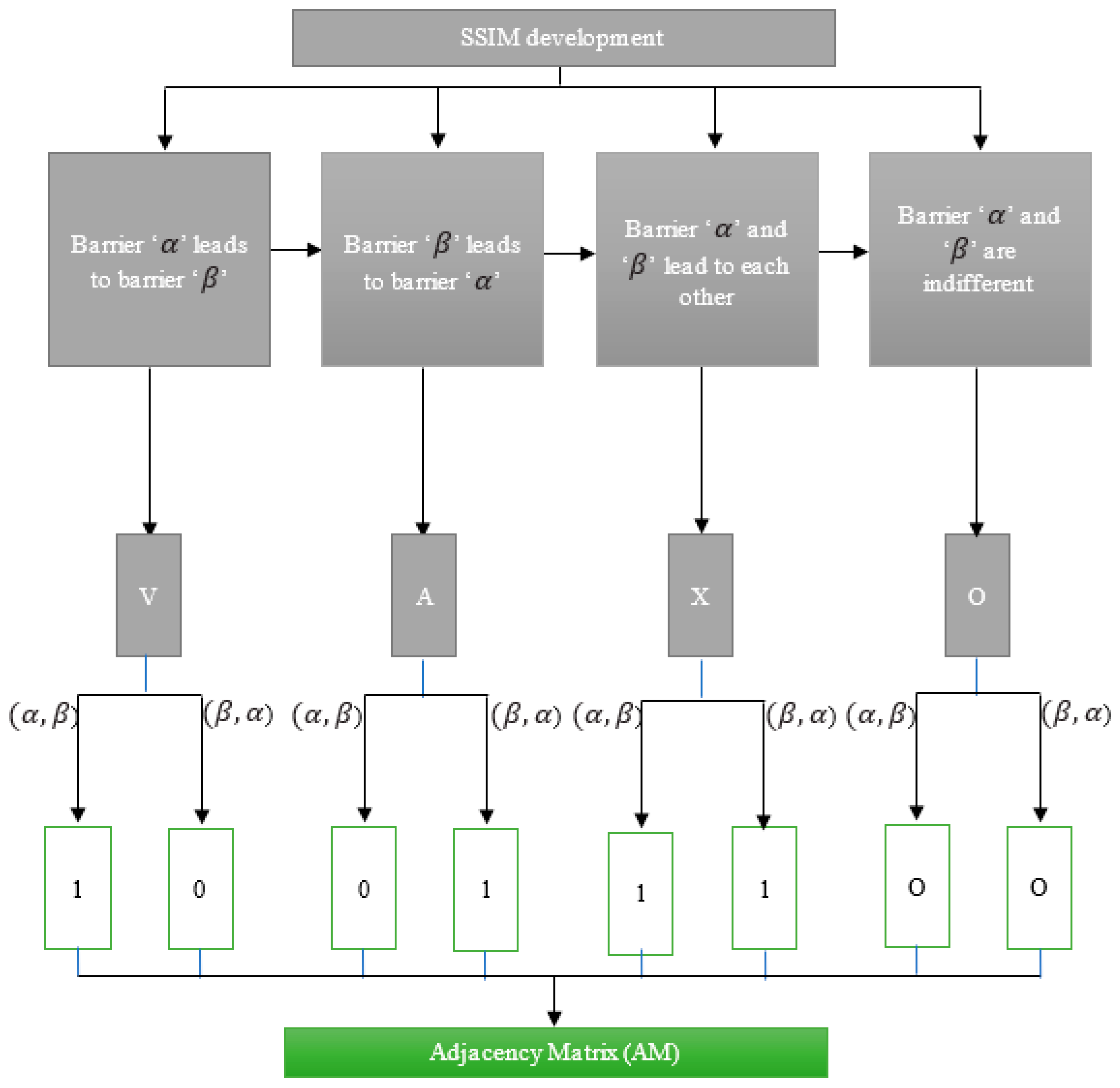 Sustainability 16 05442 g0a4