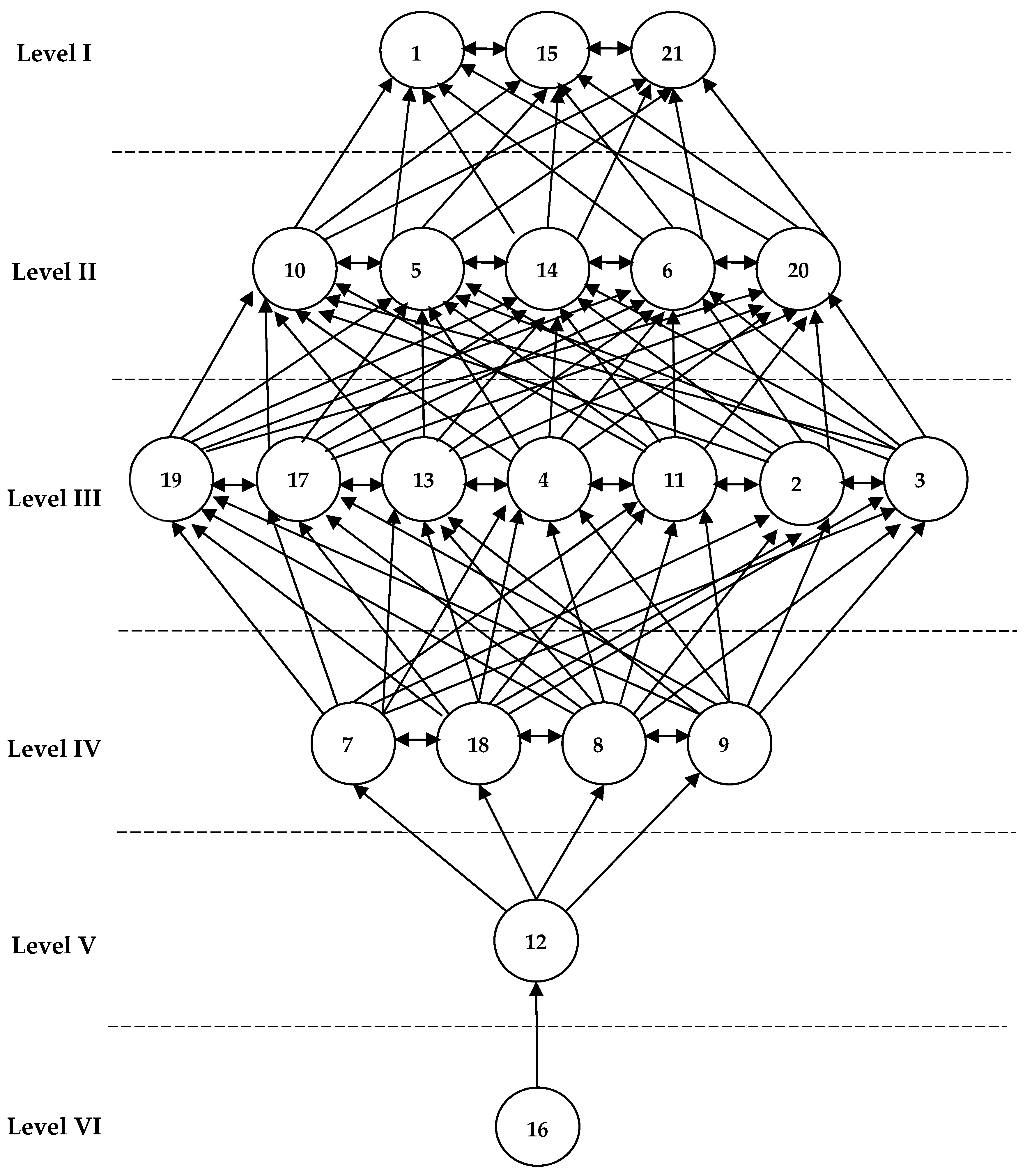Sustainability 16 05442 g0a6