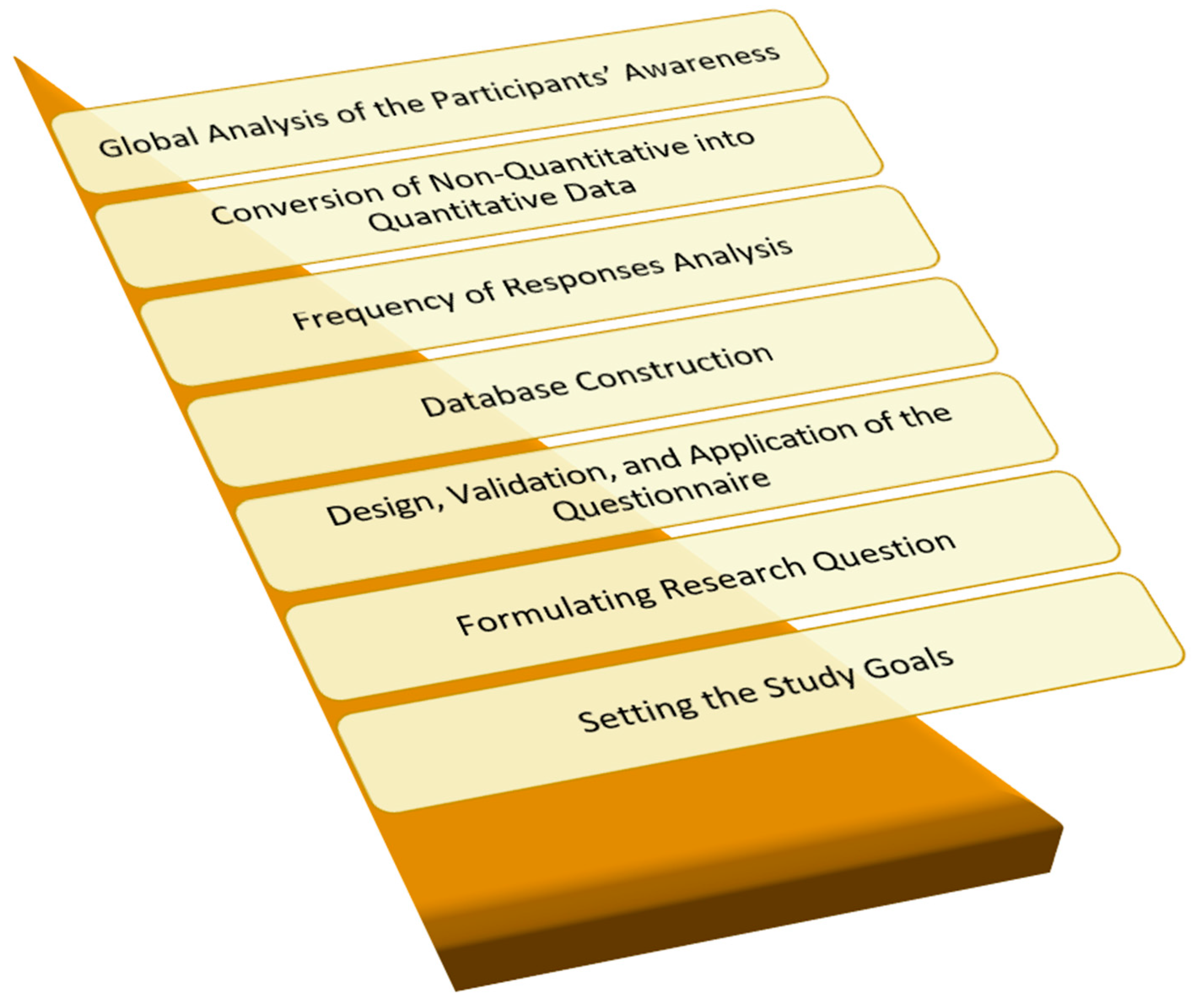 Sustainability 16 05444 g001