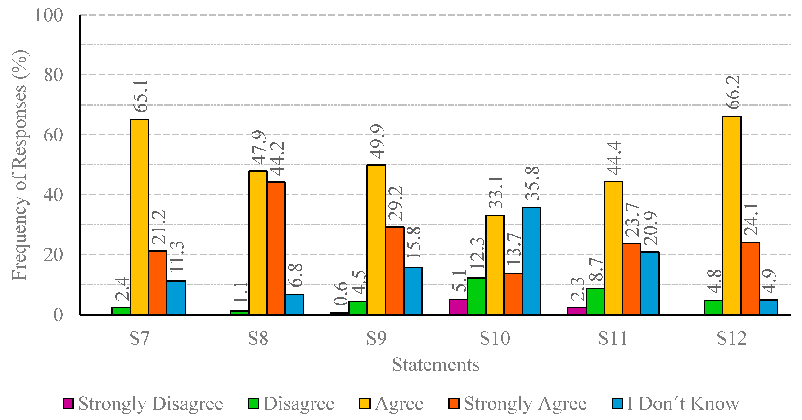 Sustainability 16 05444 g003