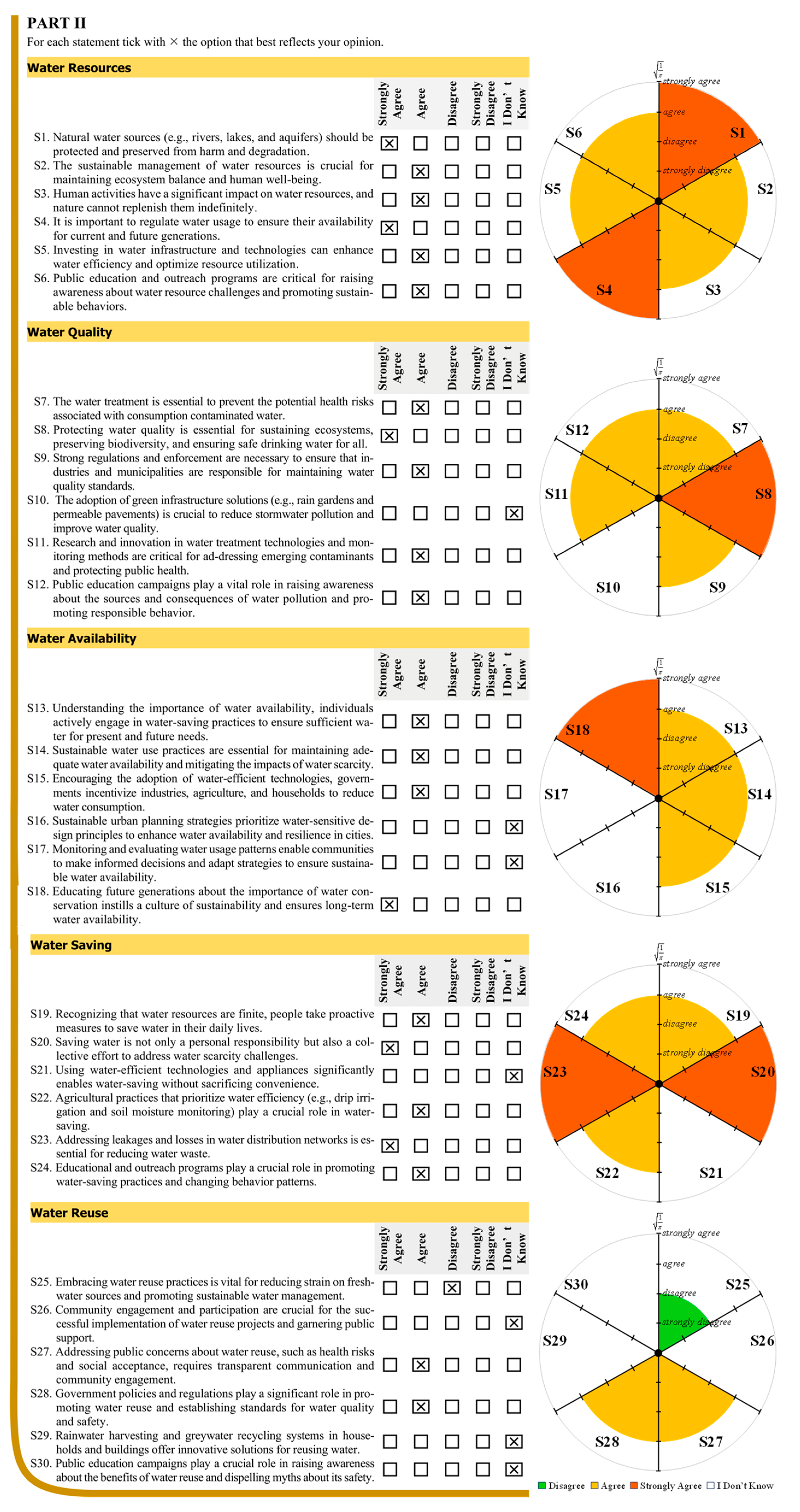Sustainability 16 05444 g007