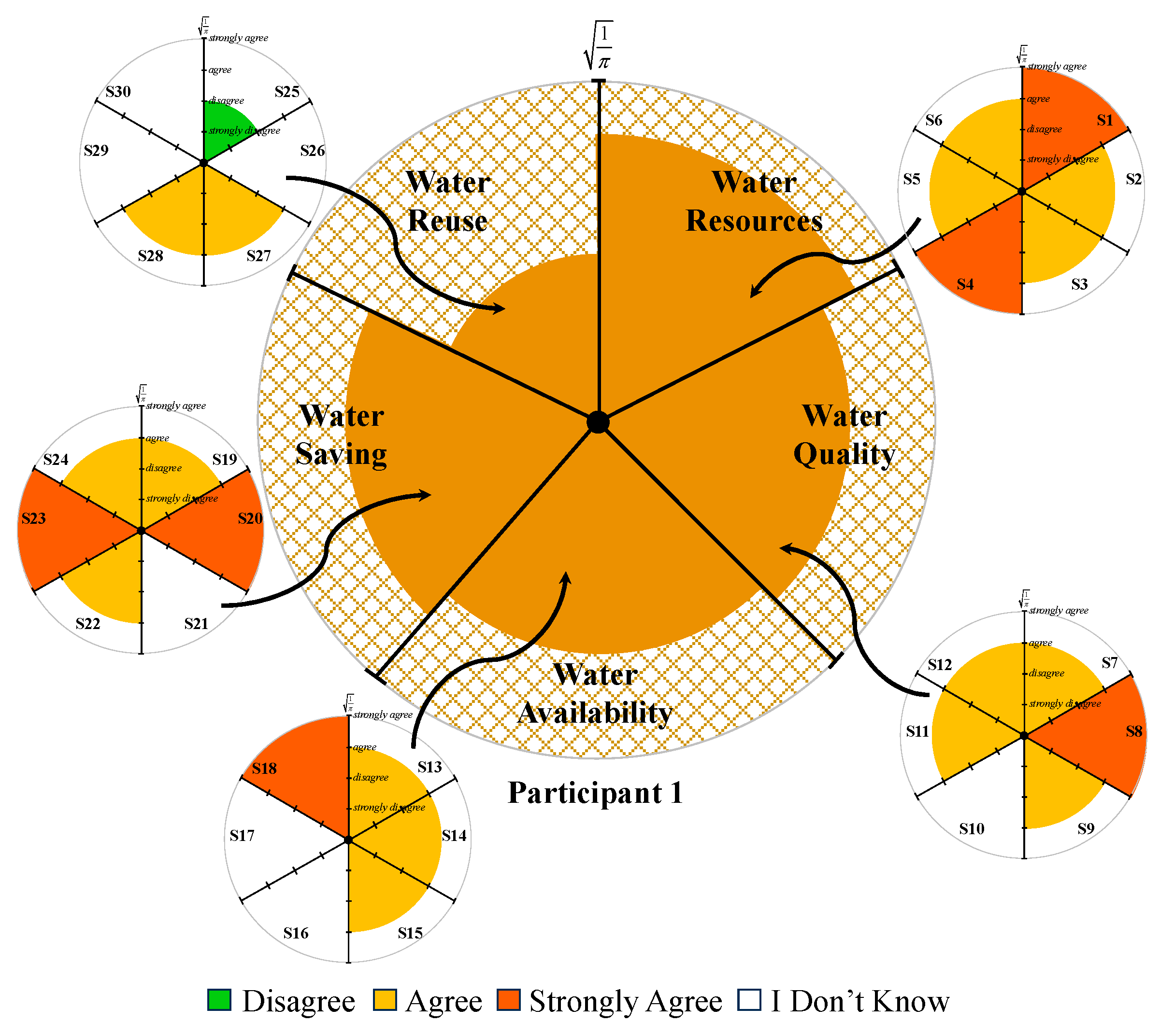 Sustainability 16 05444 g008