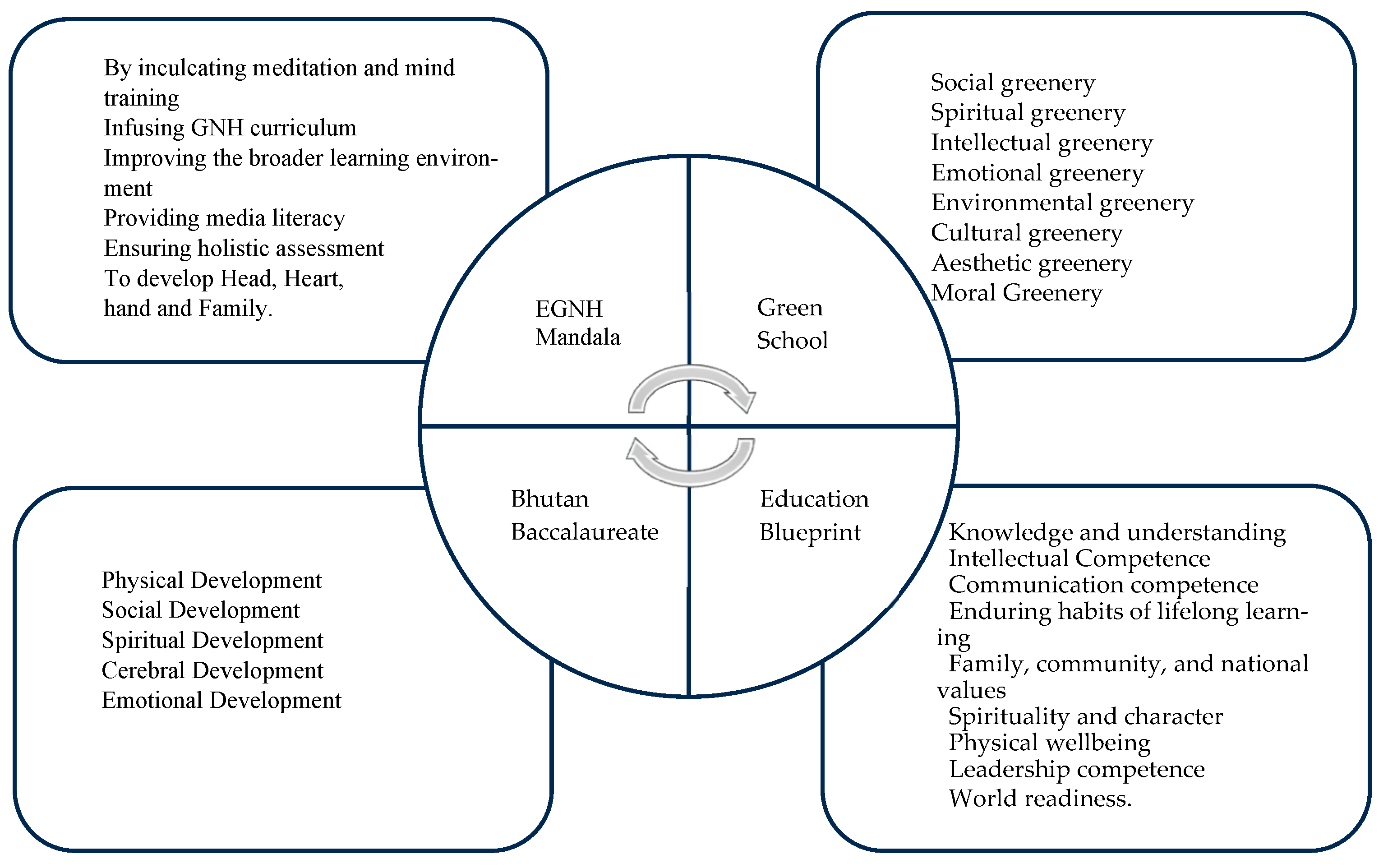 Sustainability 16 05446 g001