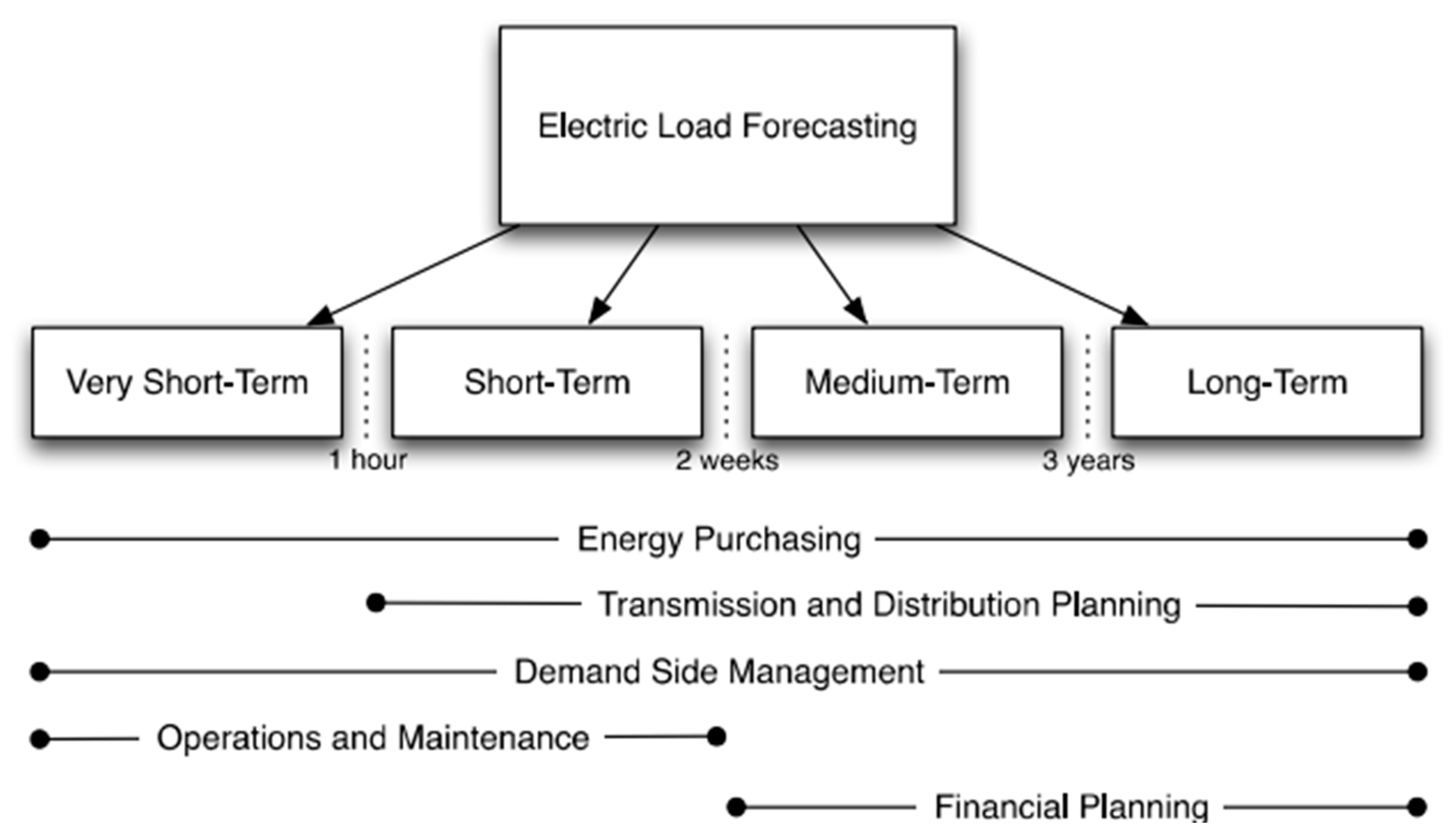 Sustainability 16 05454 g007