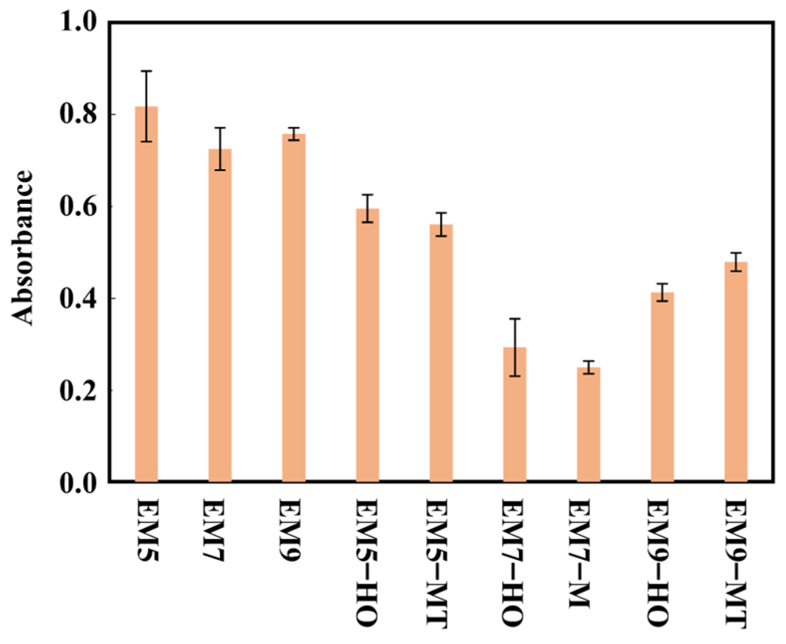 Sustainability 16 05458 g003