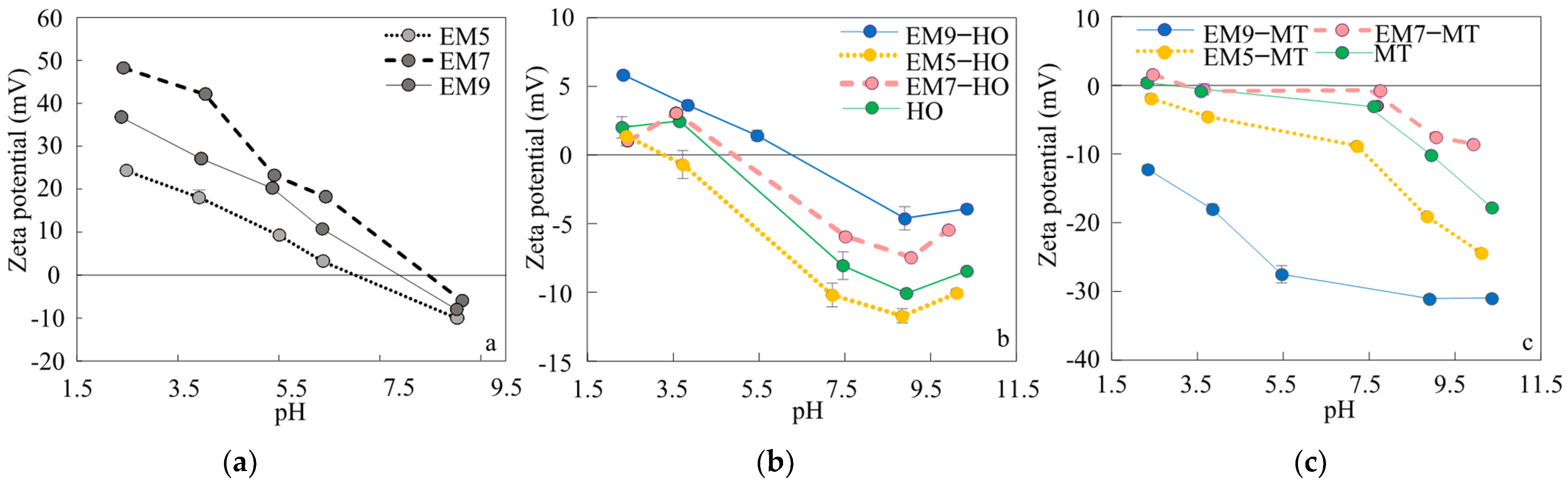 Sustainability 16 05458 g004