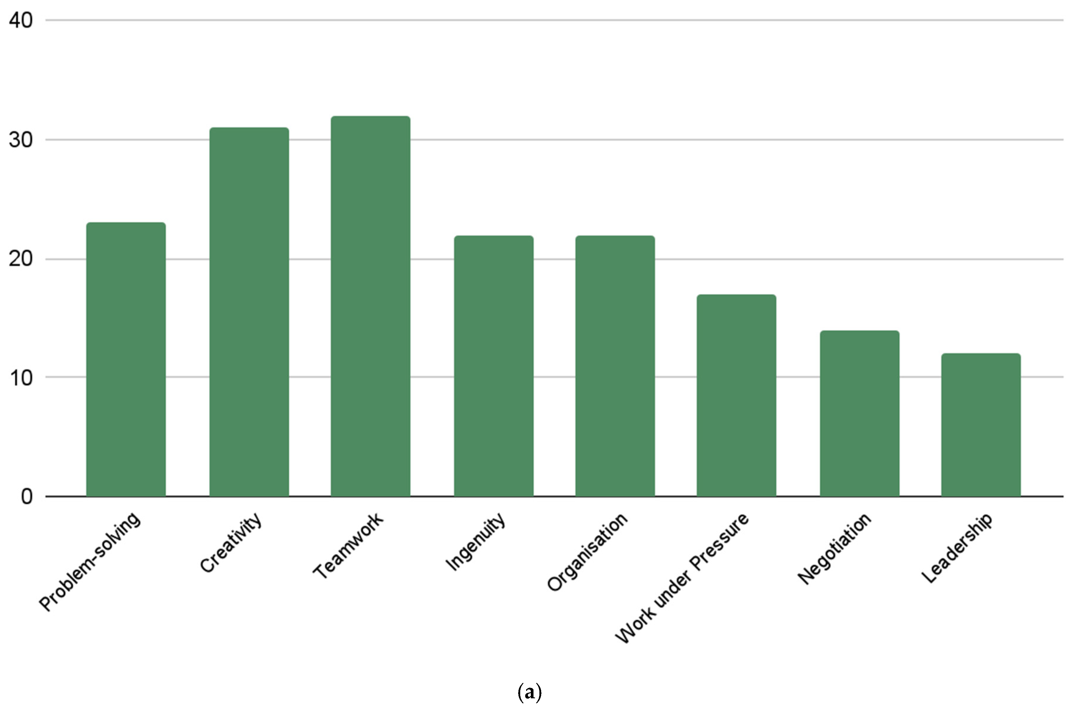 Sustainability 16 05459 g002a