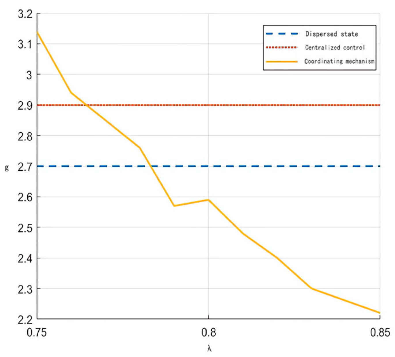 Sustainability 16 05460 g002
