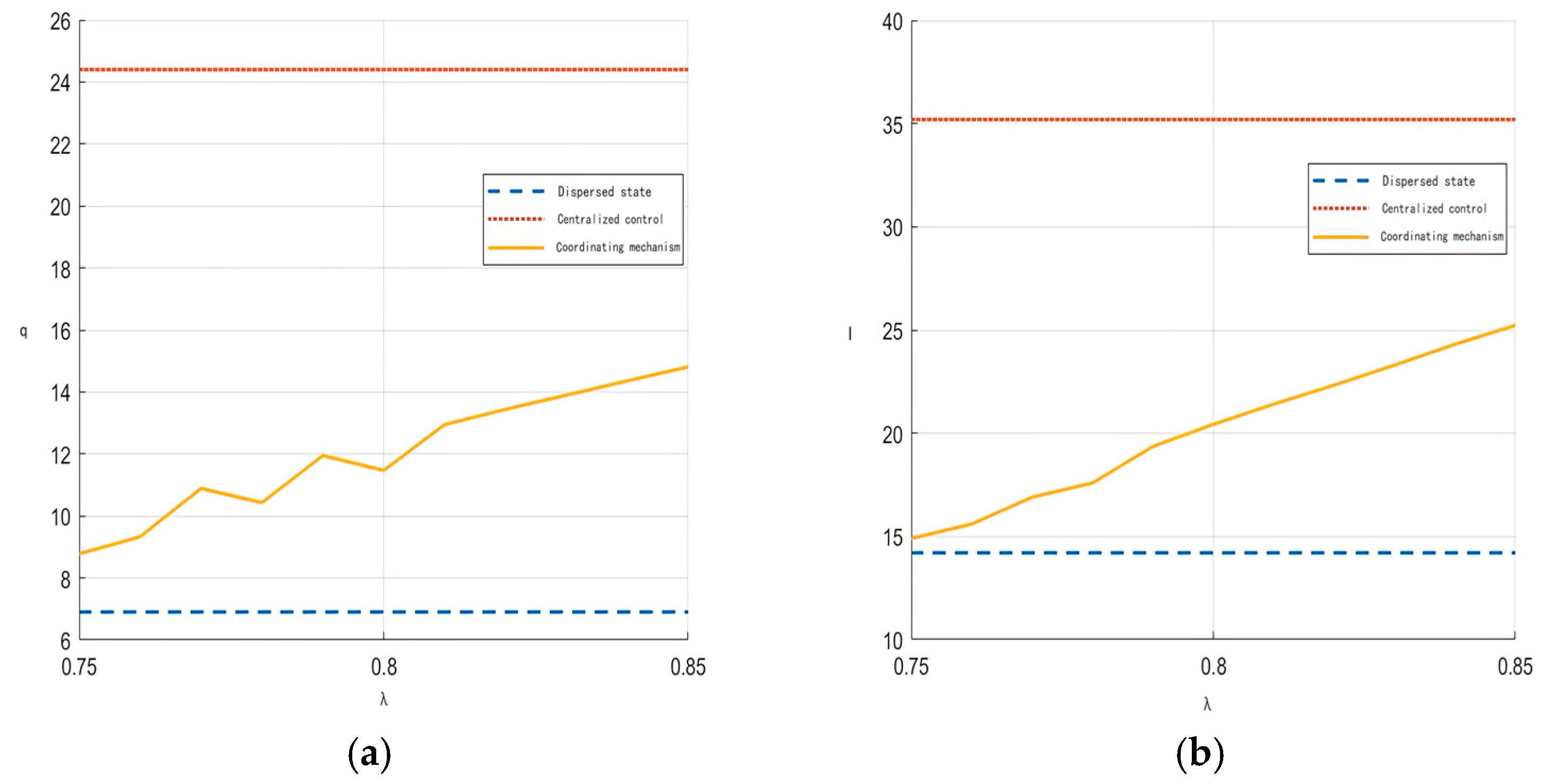 Sustainability 16 05460 g003