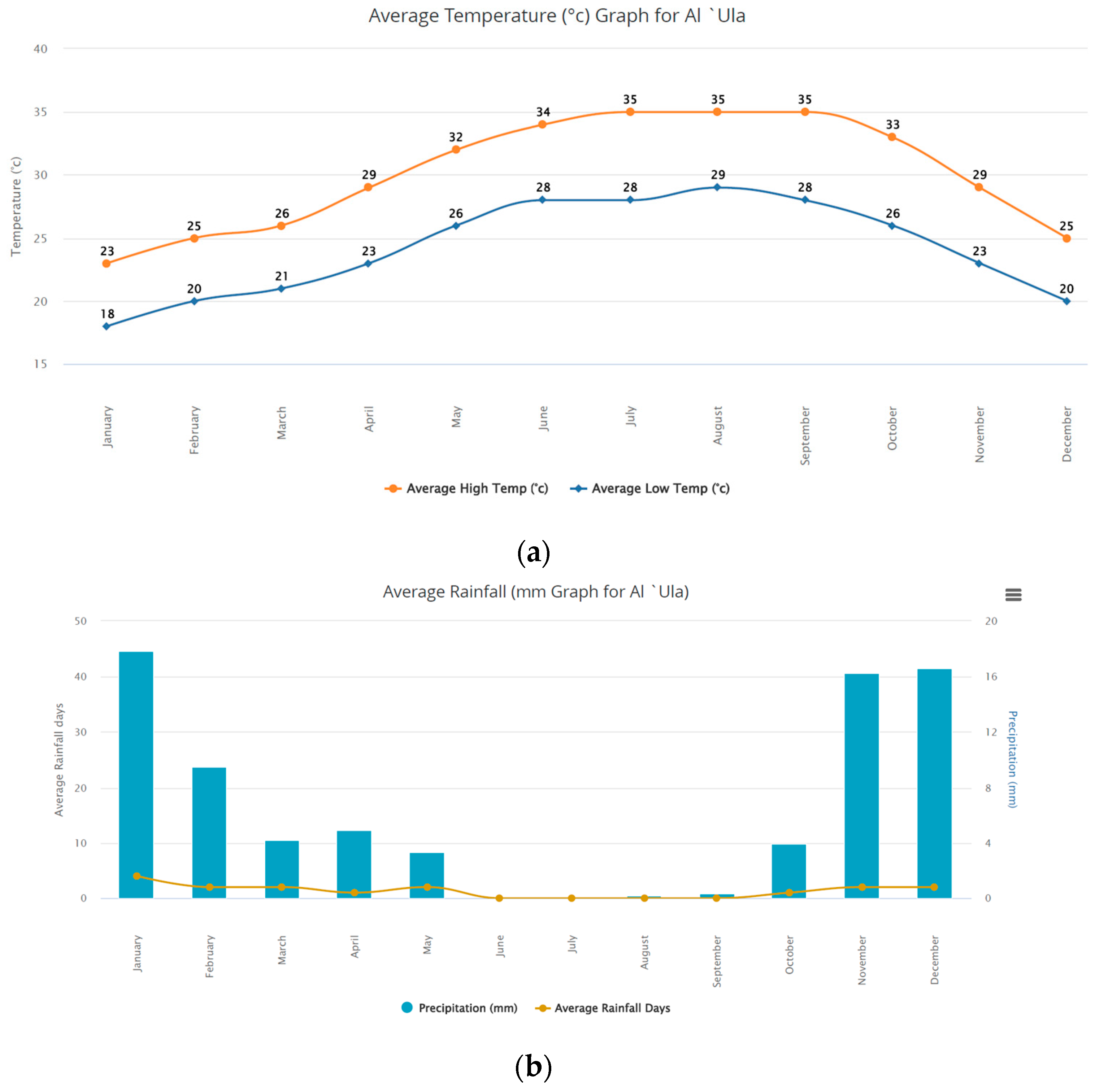 Sustainability 16 05463 g006