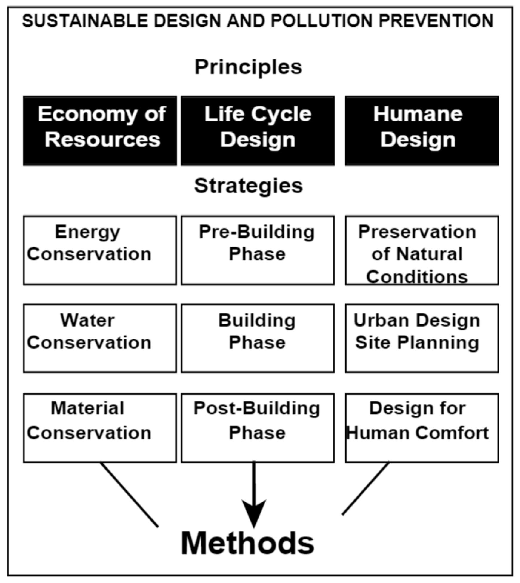 Sustainability 16 05463 g008