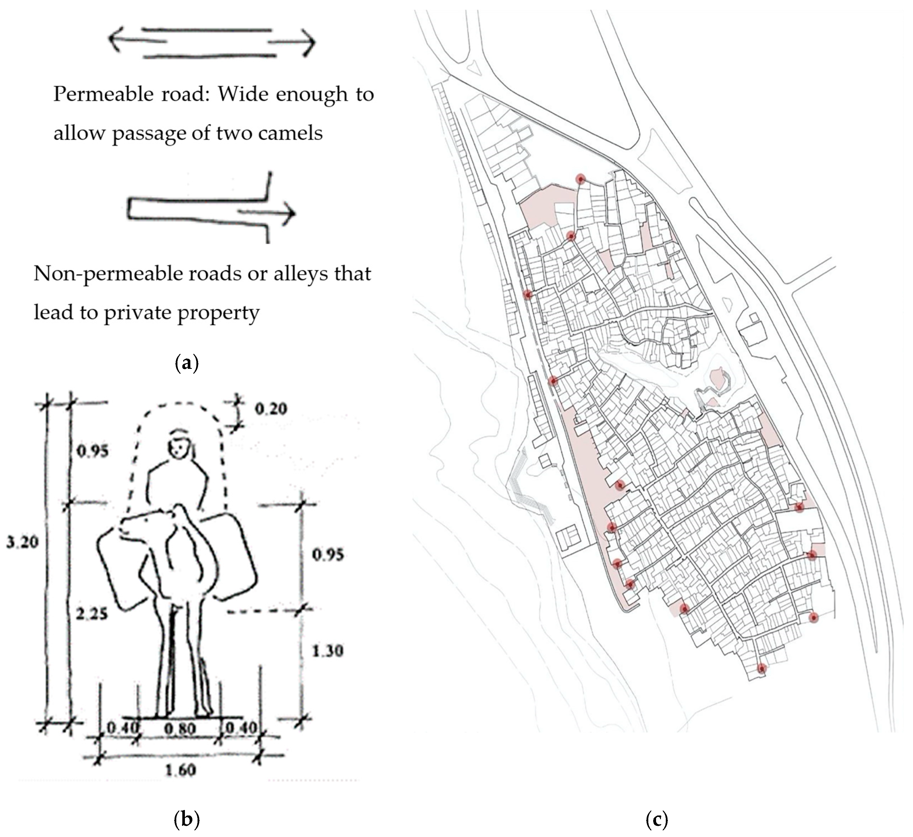 Sustainability 16 05463 g010