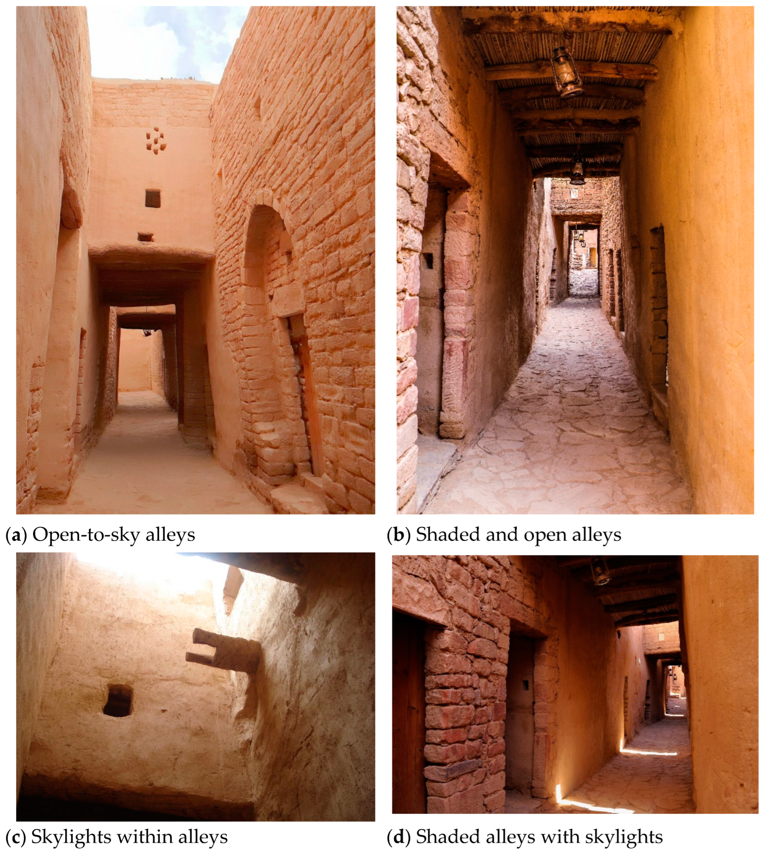 Sustainability 16 05463 g013