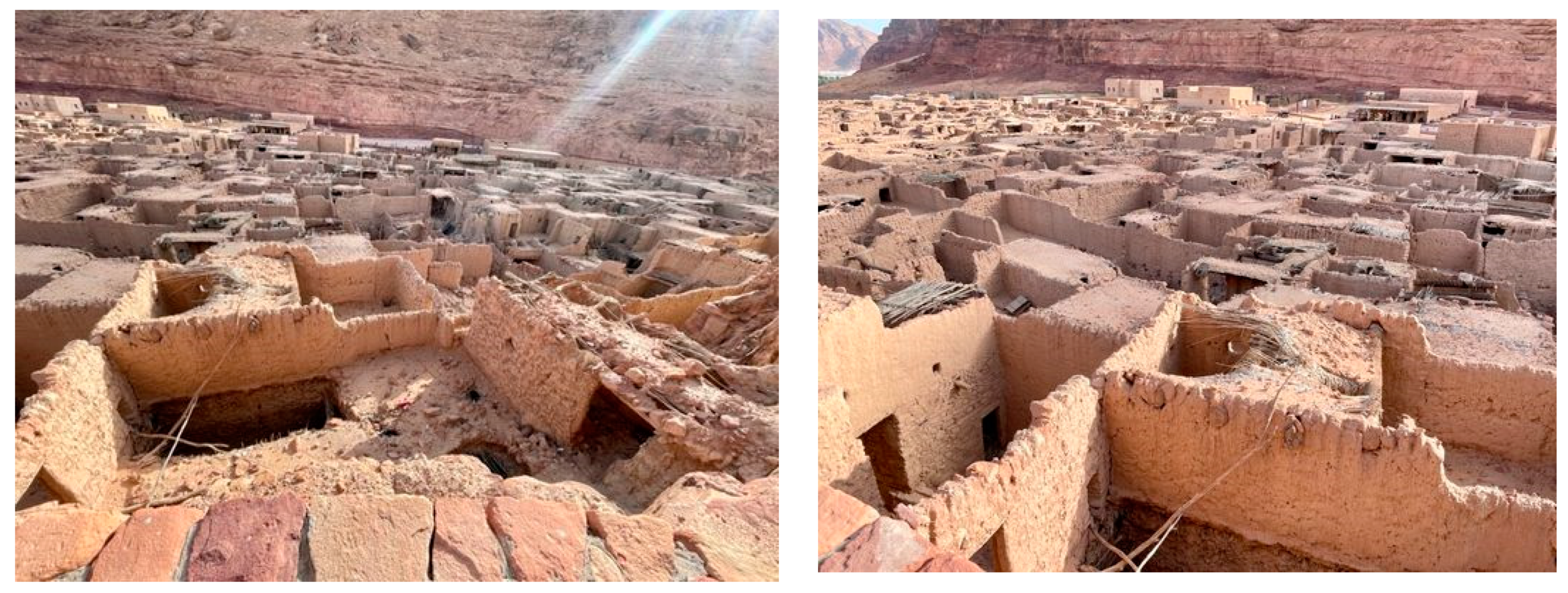 Sustainability 16 05463 g014