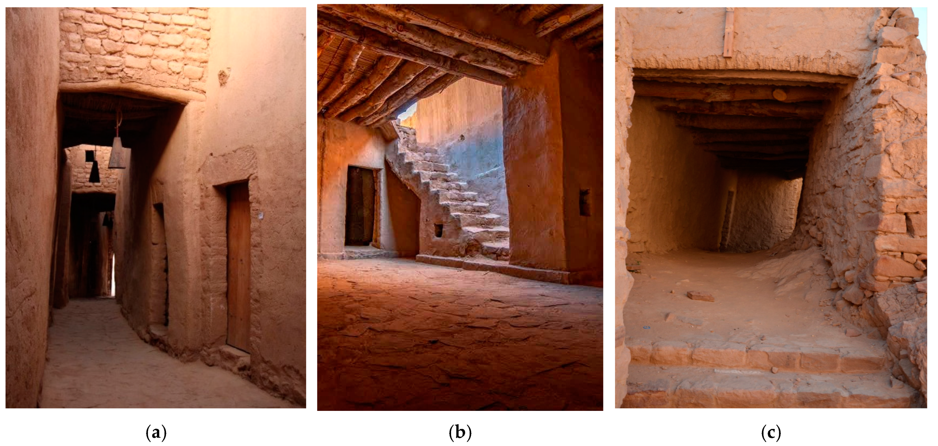 Sustainability 16 05463 g016