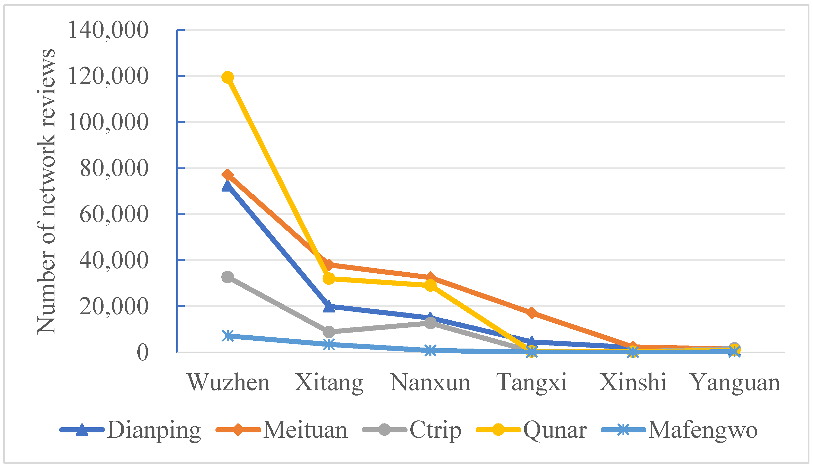 Sustainability 16 05464 g009