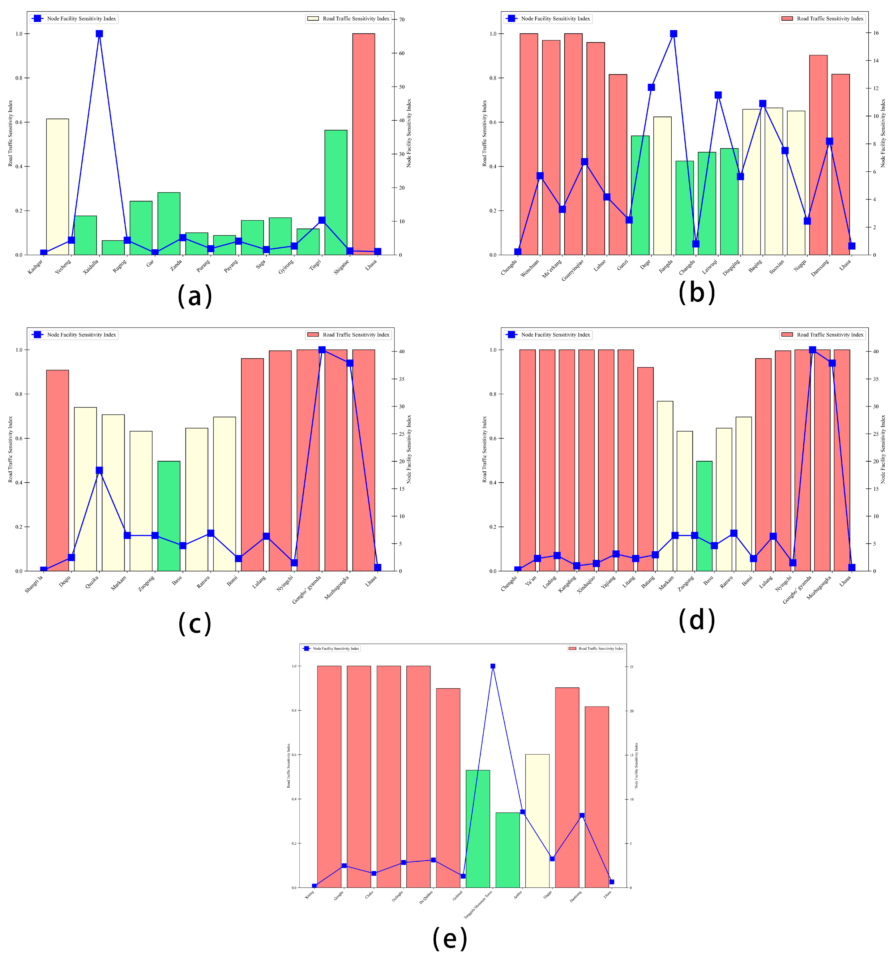 Sustainability 16 05466 g004