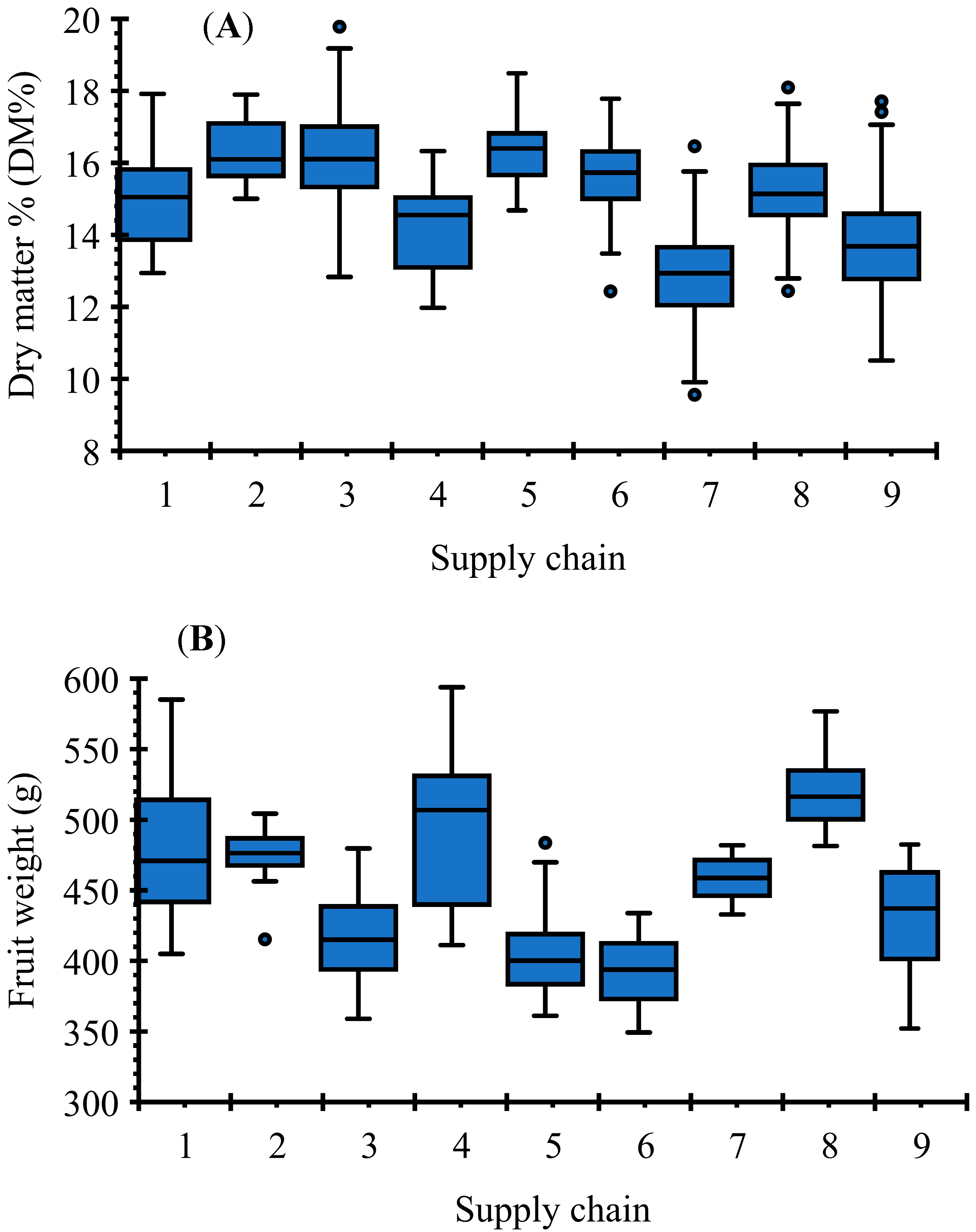 Sustainability 16 05472 g001