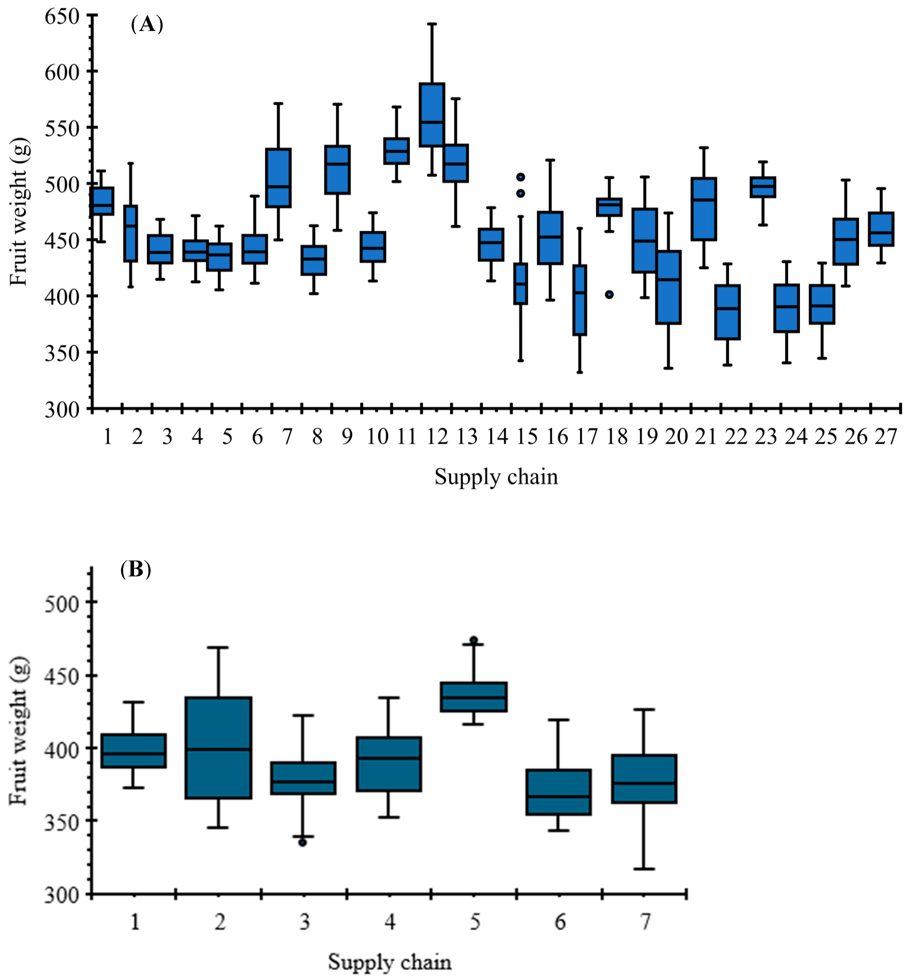Sustainability 16 05472 g002