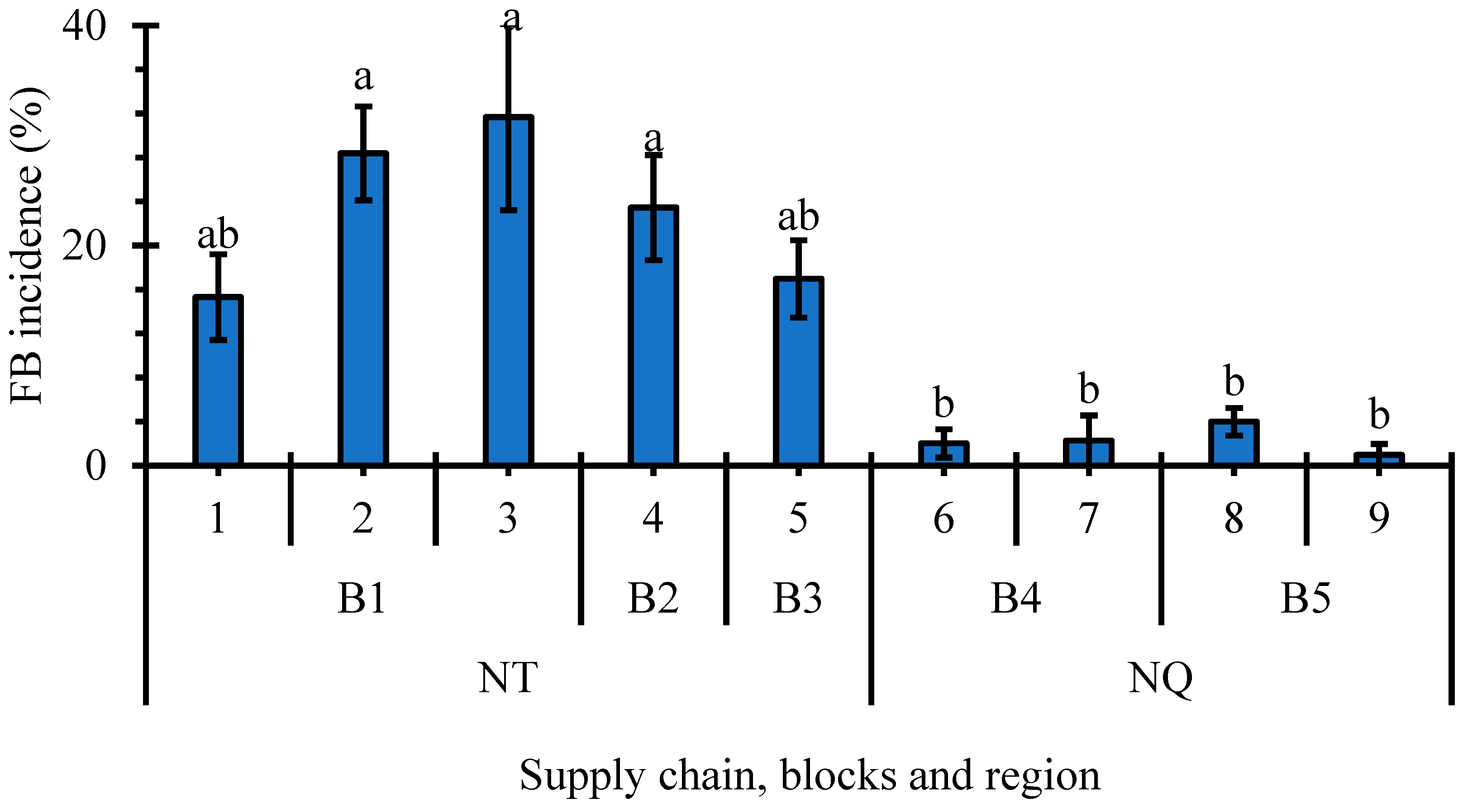 Sustainability 16 05472 g008