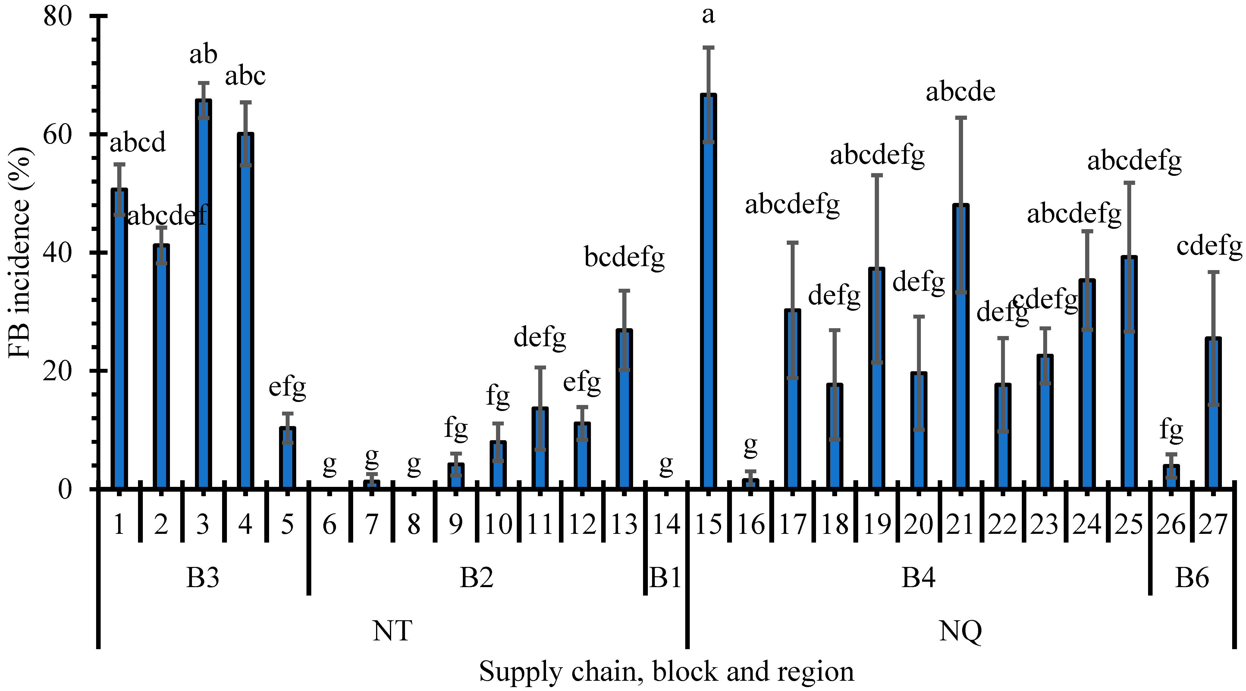Sustainability 16 05472 g009