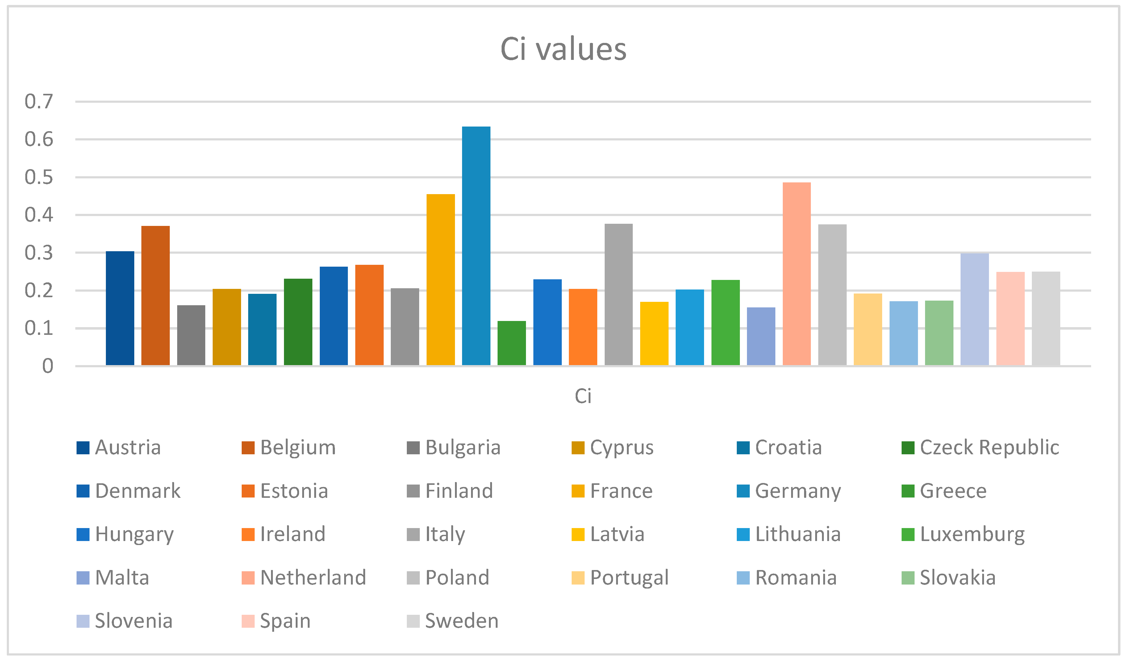 Sustainability 16 05473 g002