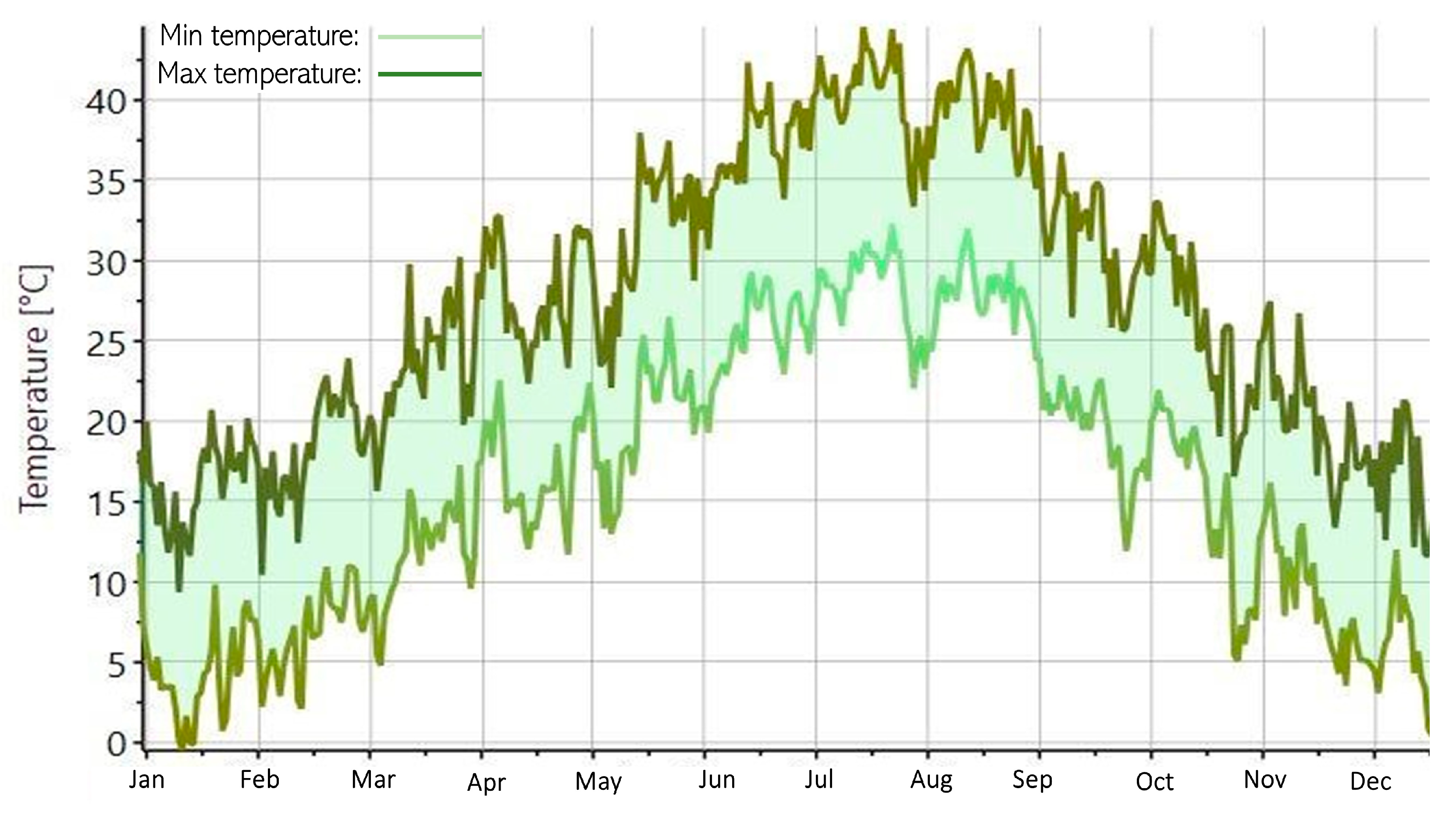 Sustainability 16 05476 g003