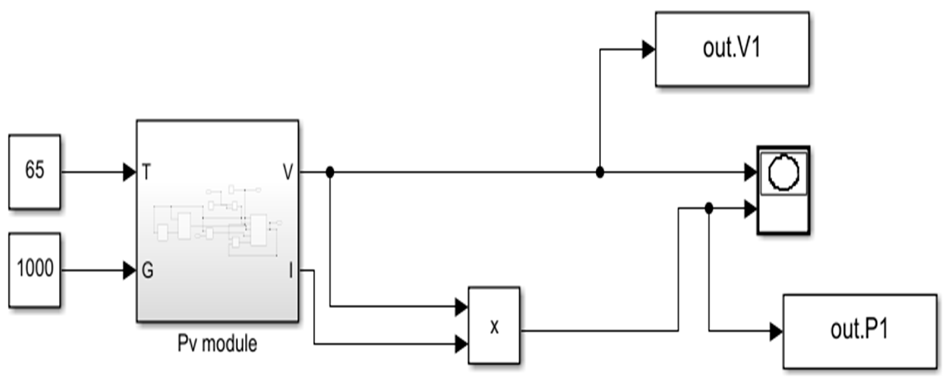 Sustainability 16 05476 g008