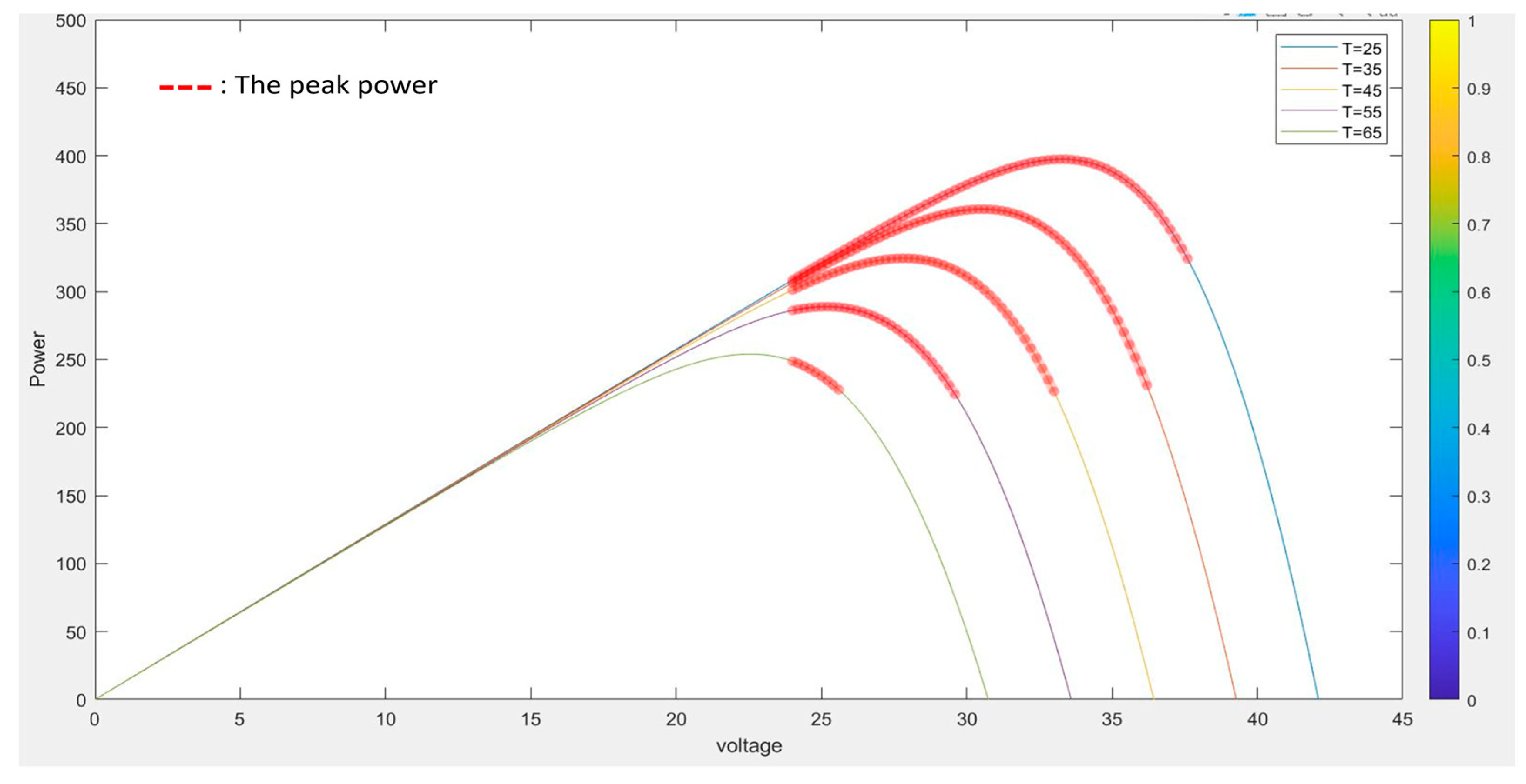 Sustainability 16 05476 g011