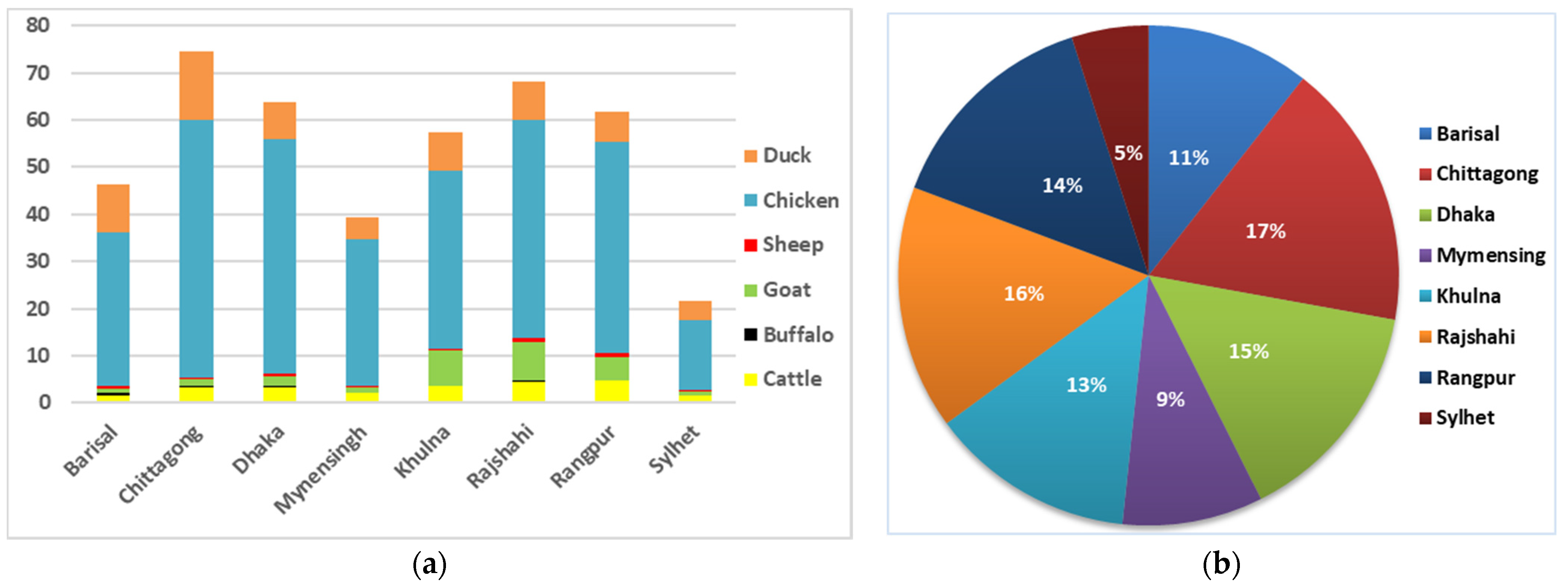 Sustainability 16 05479 g002