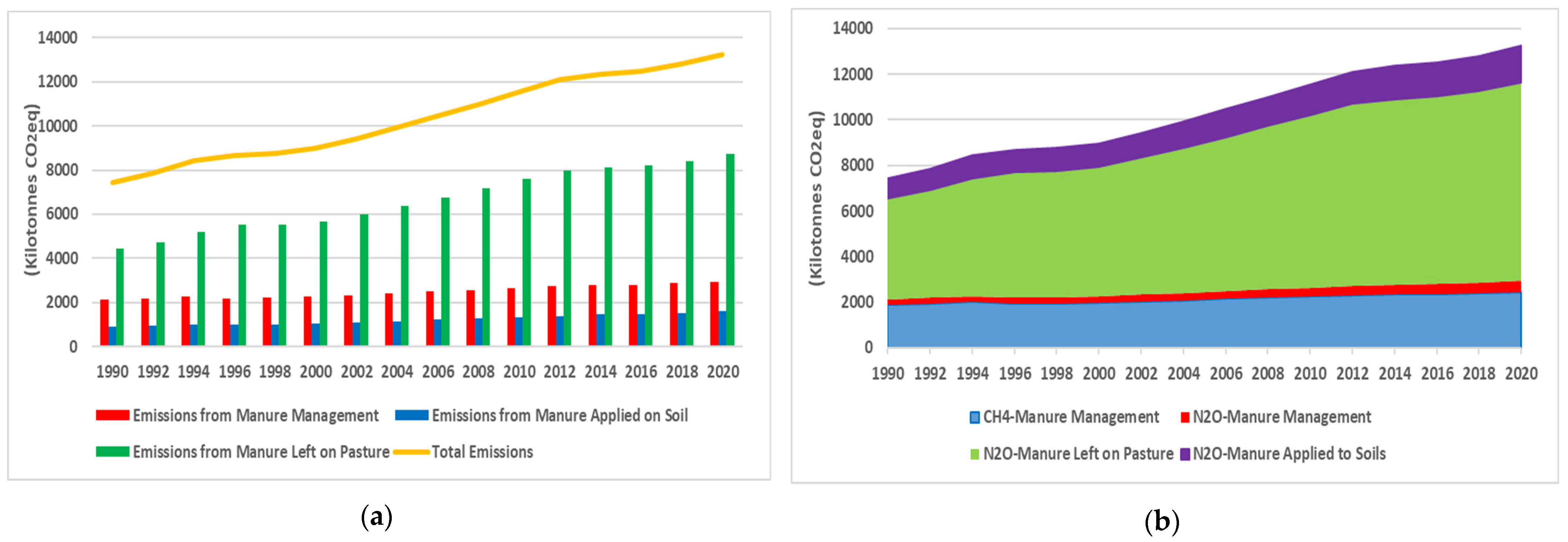 Sustainability 16 05479 g003