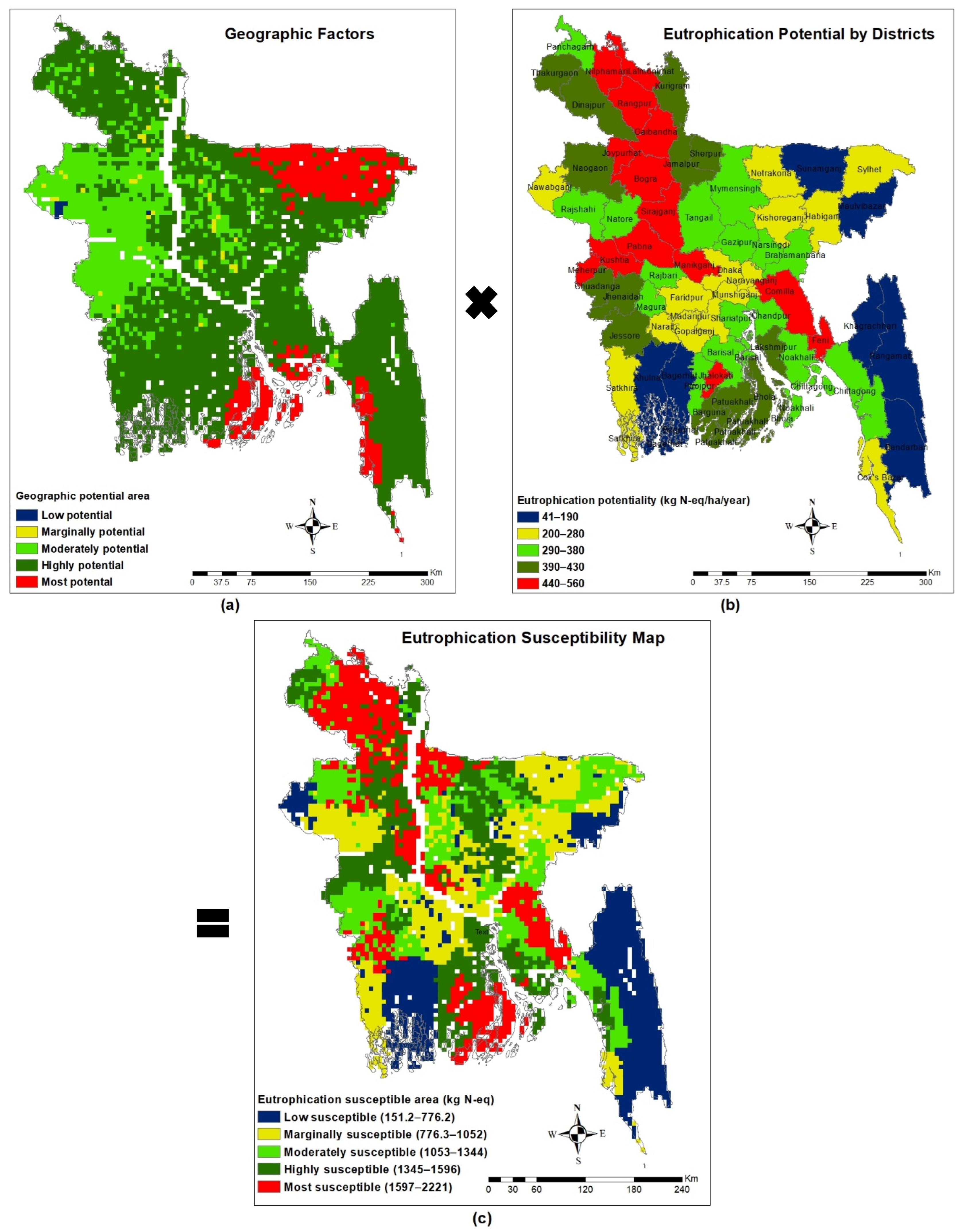 Sustainability 16 05479 g011