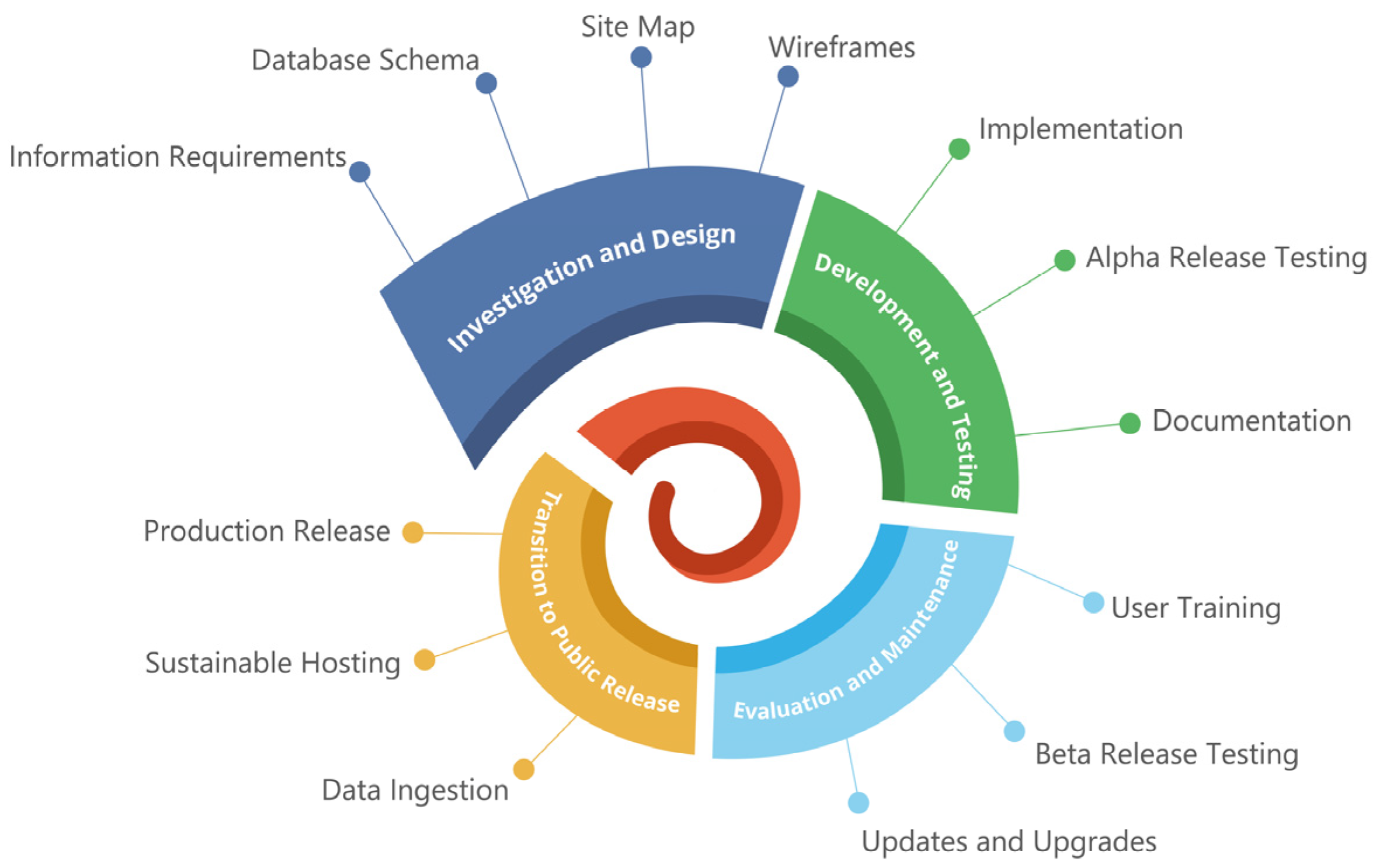 Sustainability 16 05482 g001