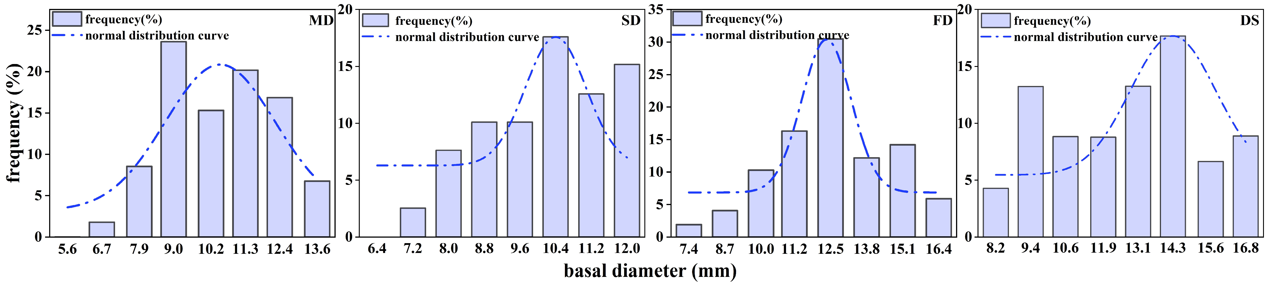 Sustainability 16 05483 g001a