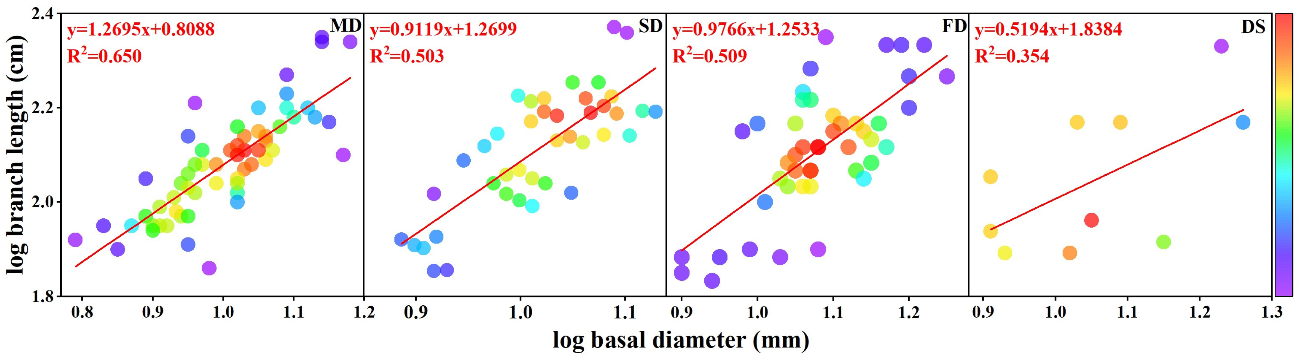Sustainability 16 05483 g002