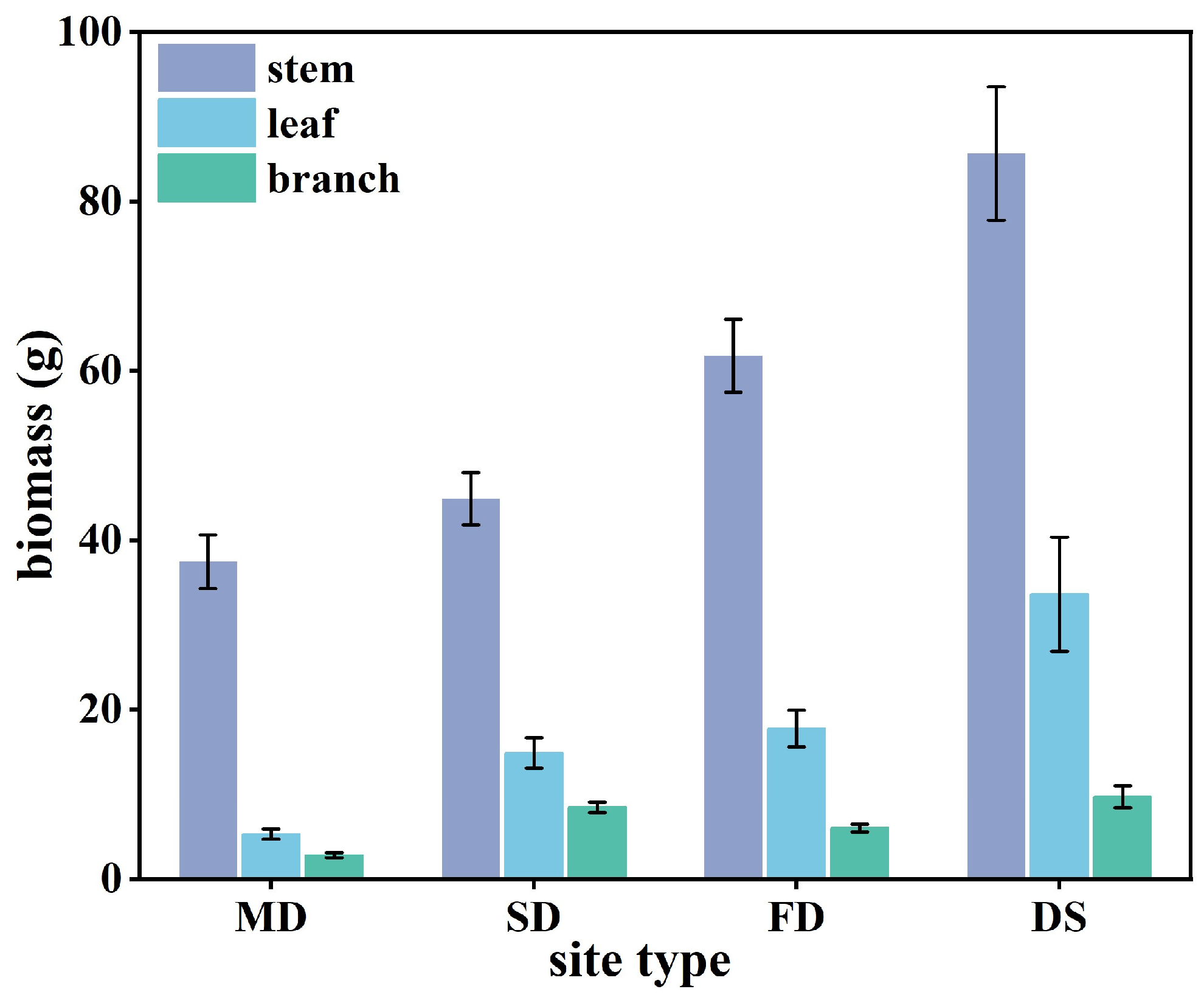 Sustainability 16 05483 g003