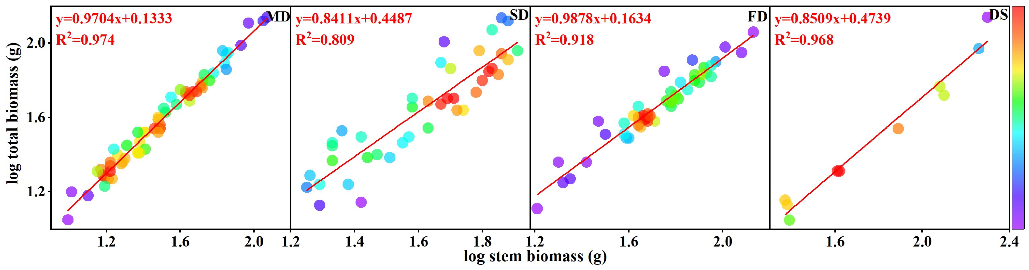 Sustainability 16 05483 g008