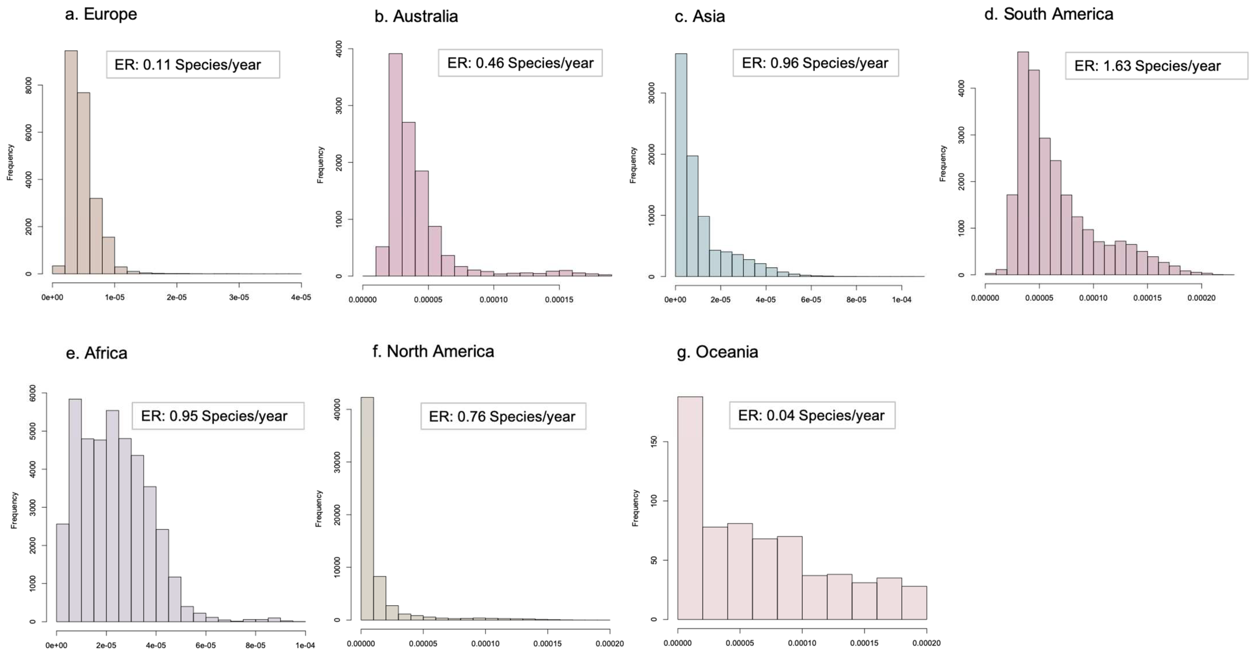 Sustainability 16 05484 g002