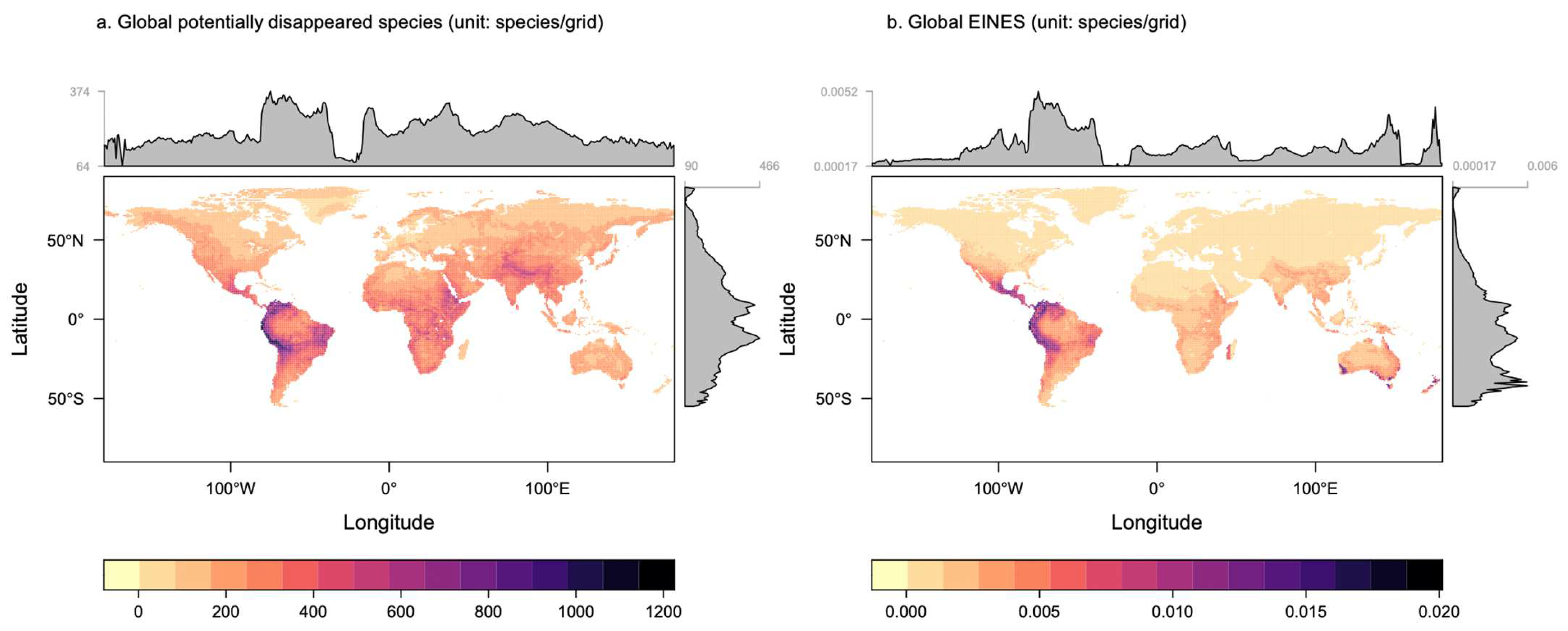 Sustainability 16 05484 g004