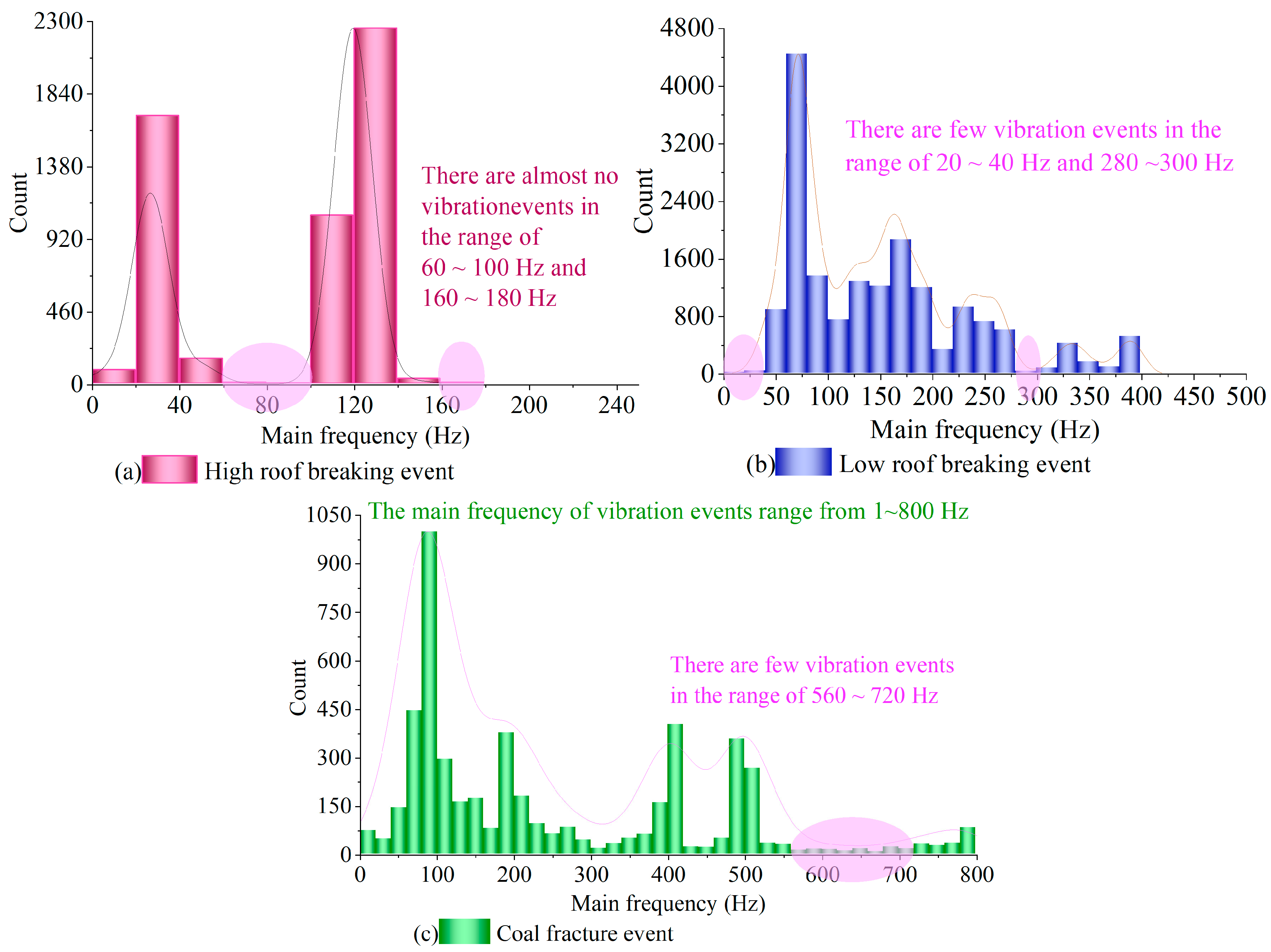 Sustainability 16 05485 g005