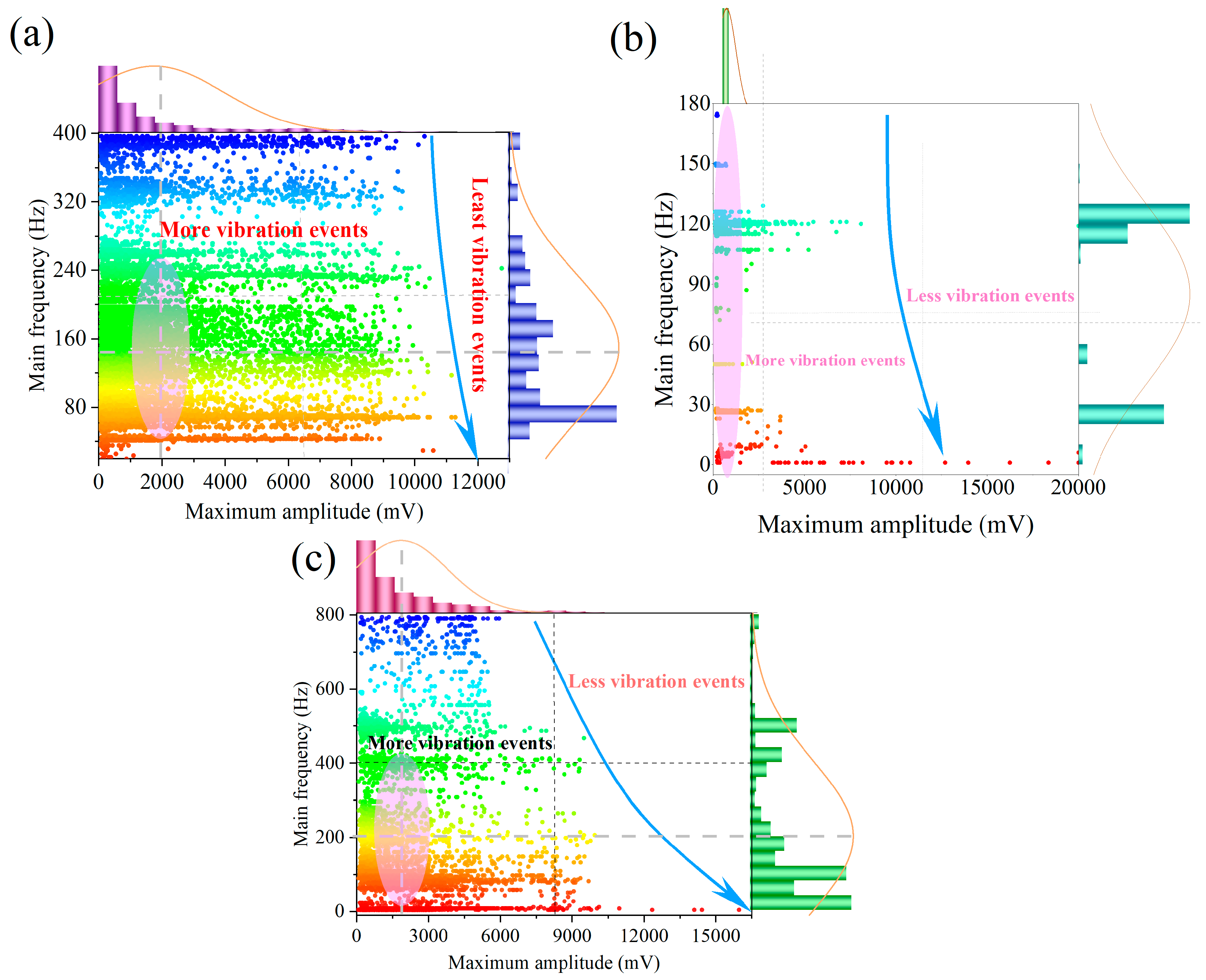 Sustainability 16 05485 g007