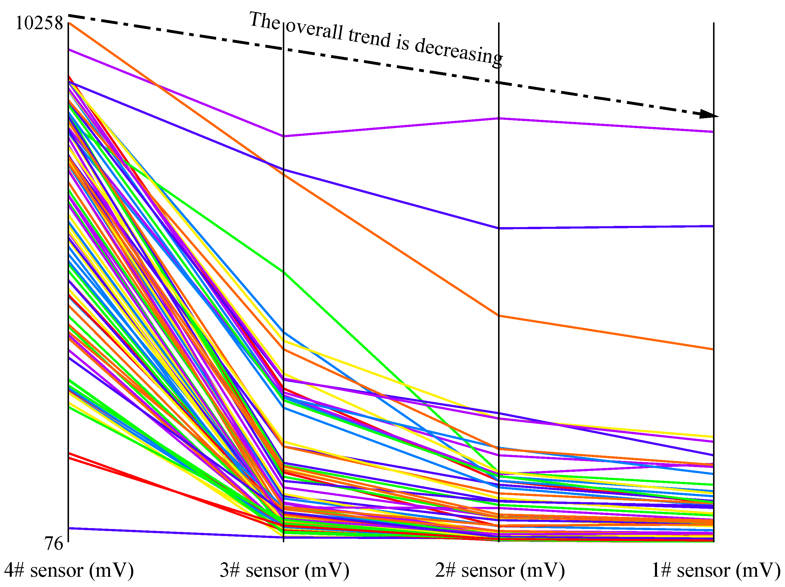 Sustainability 16 05485 g009