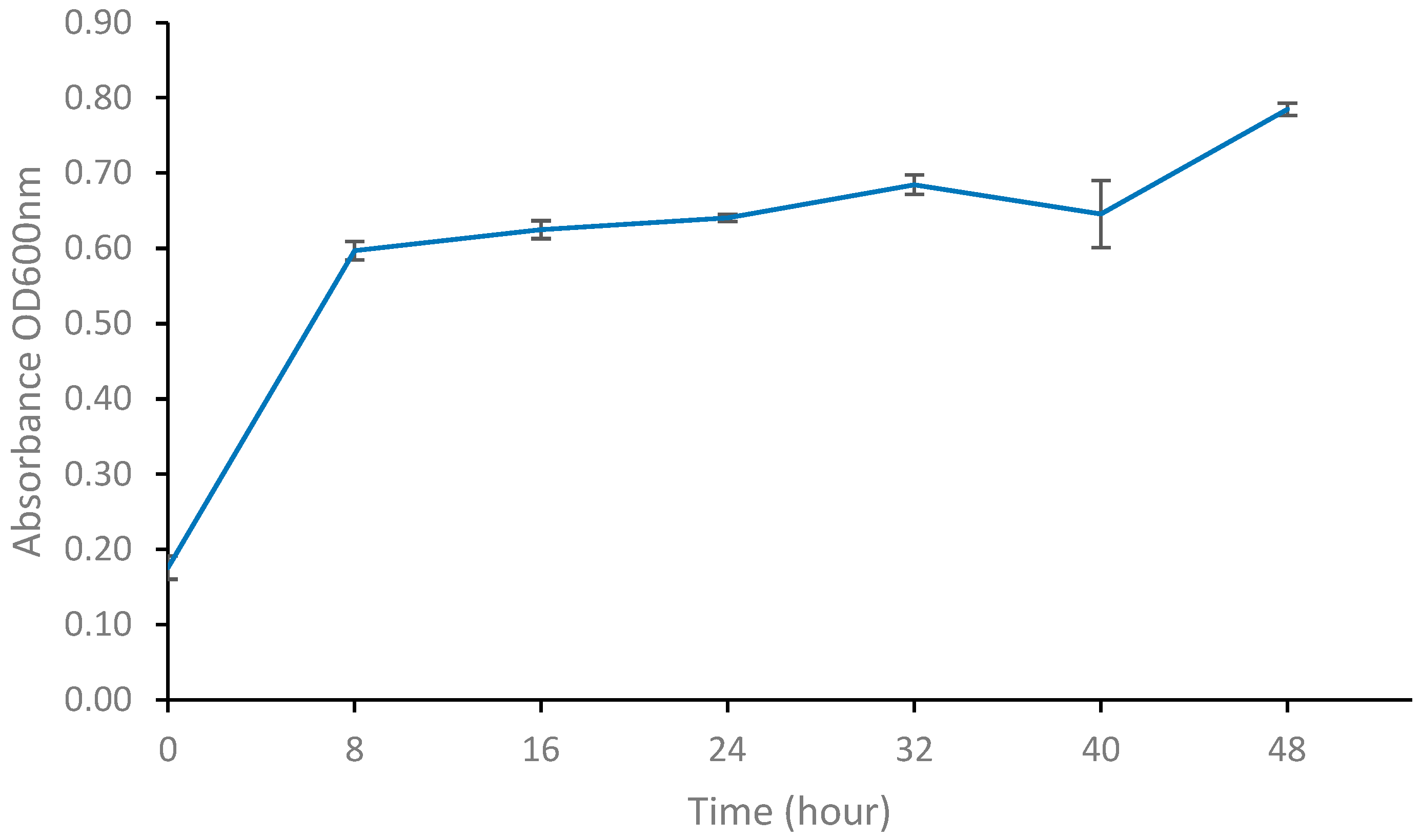 Sustainability 16 05486 g001