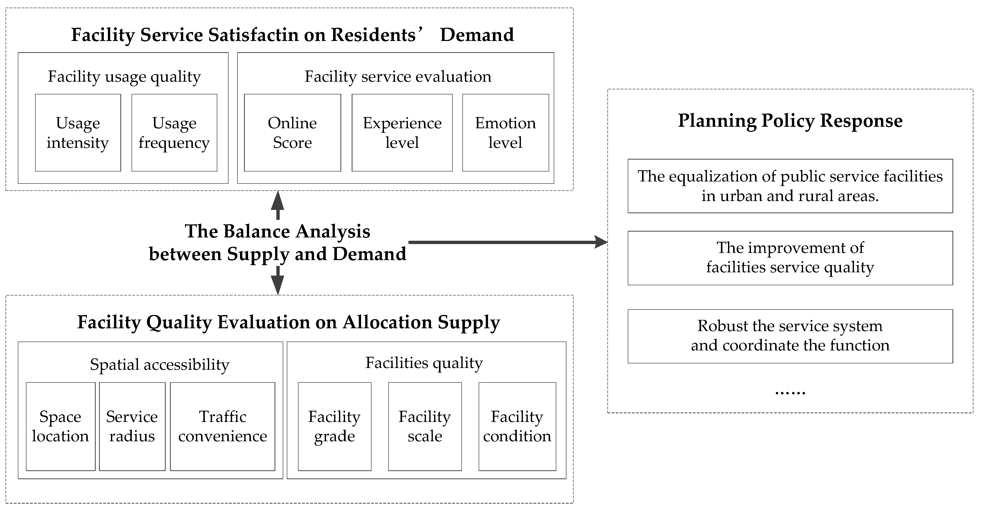 Sustainability 16 05487 g011