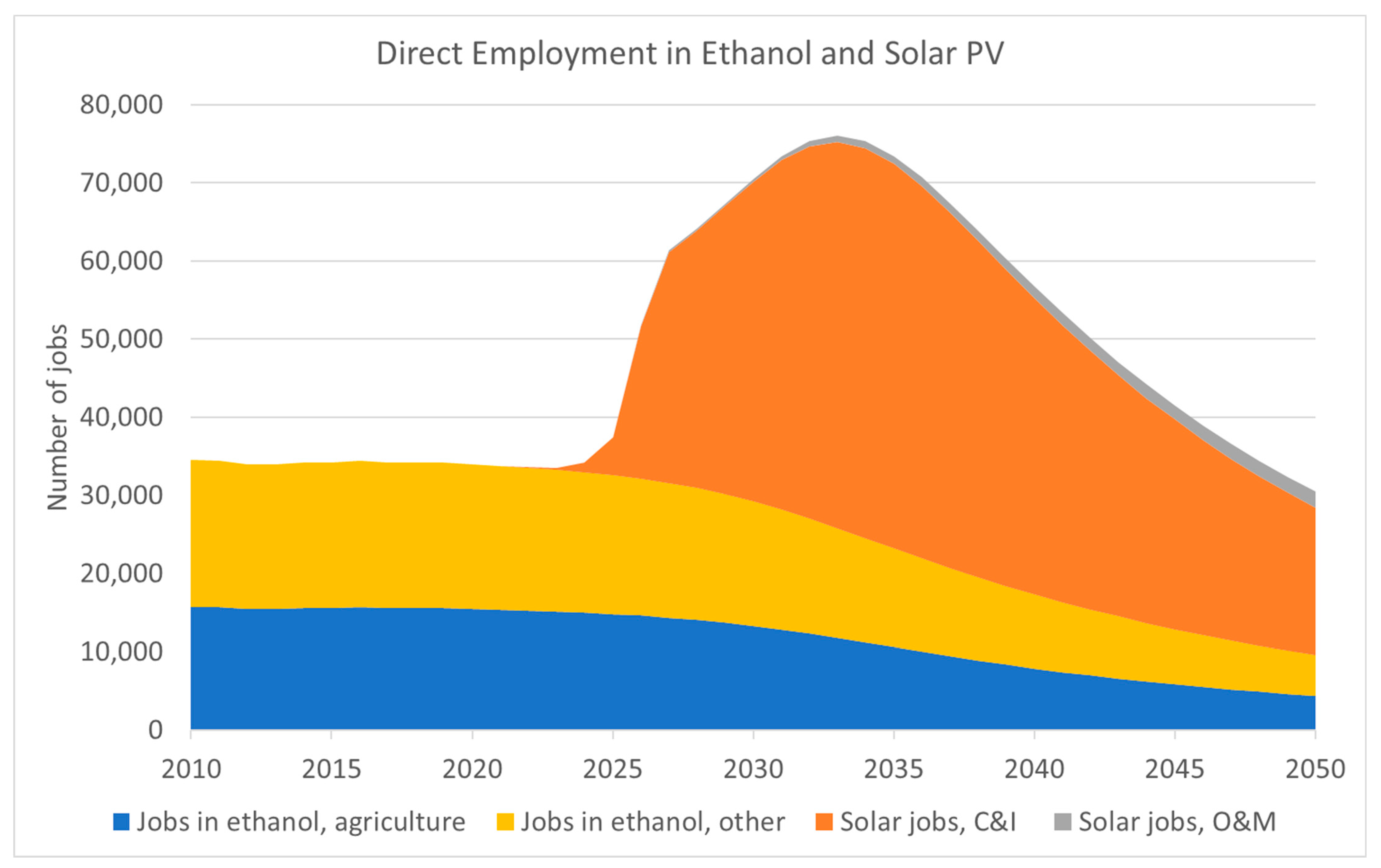 Sustainability 16 05488 g009